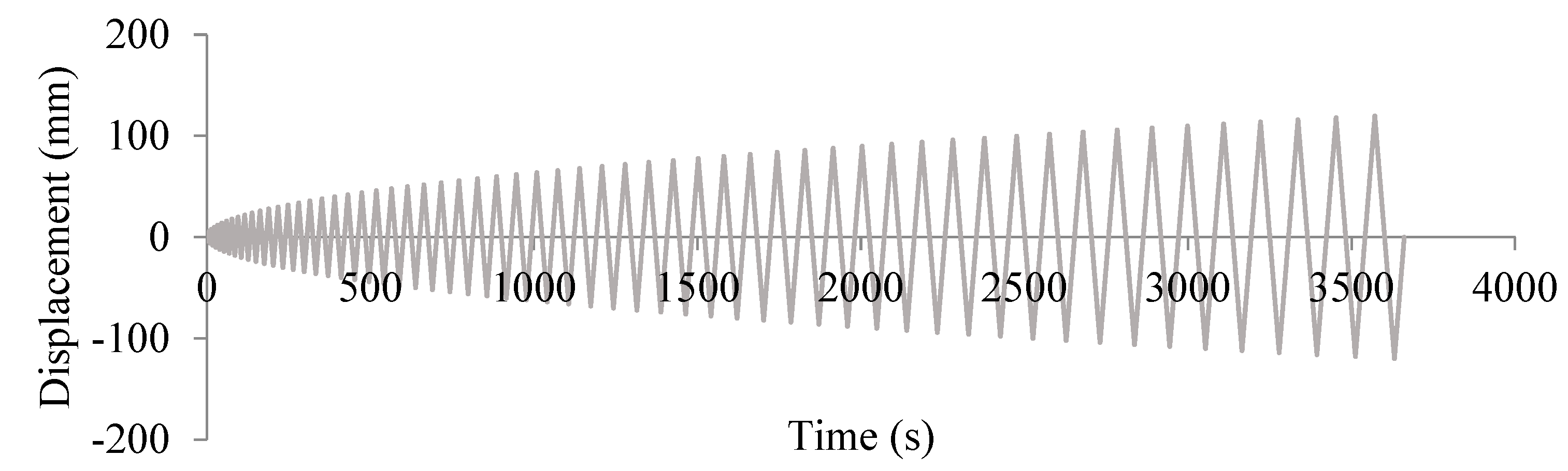 Applsci 13 08250 g001