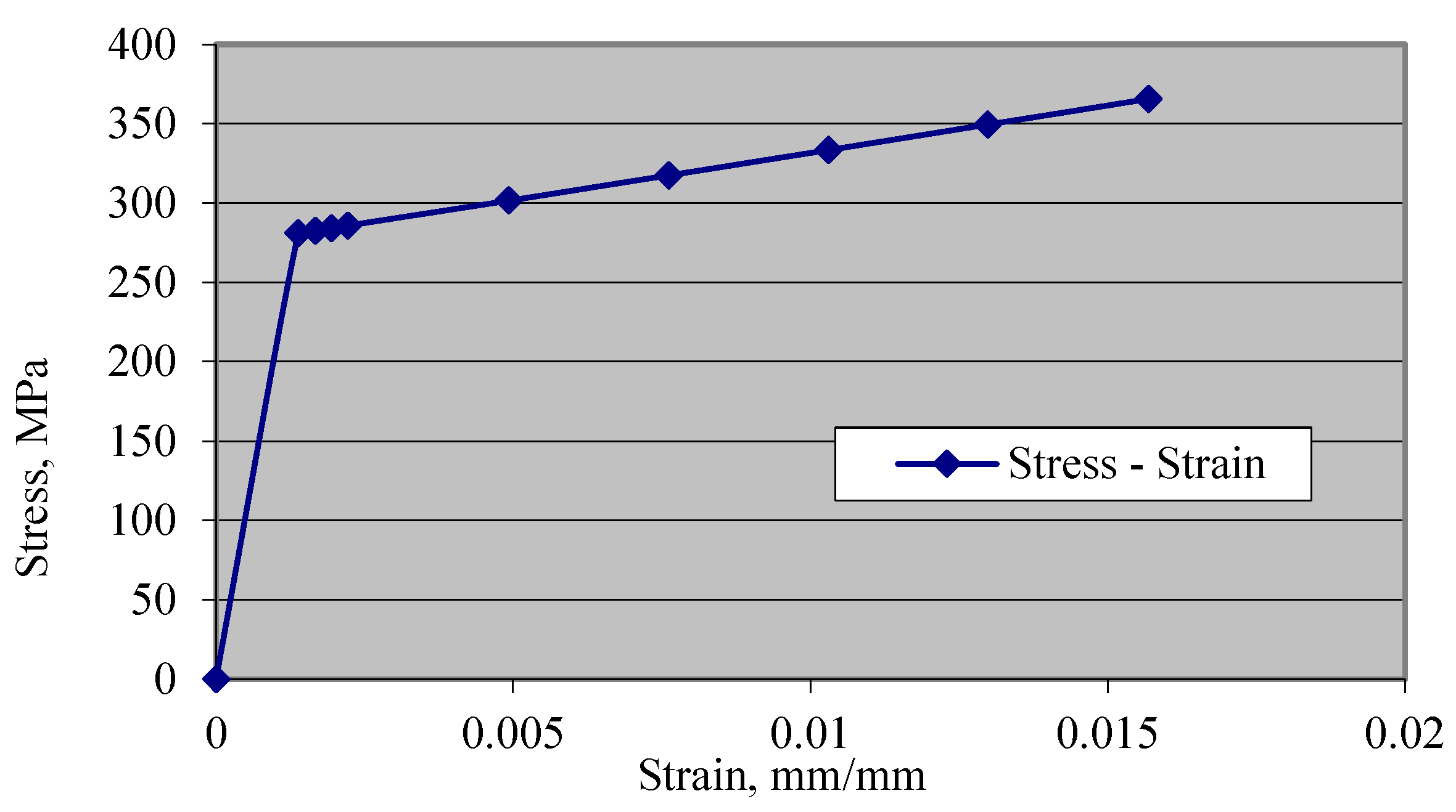Applsci 13 08250 g004