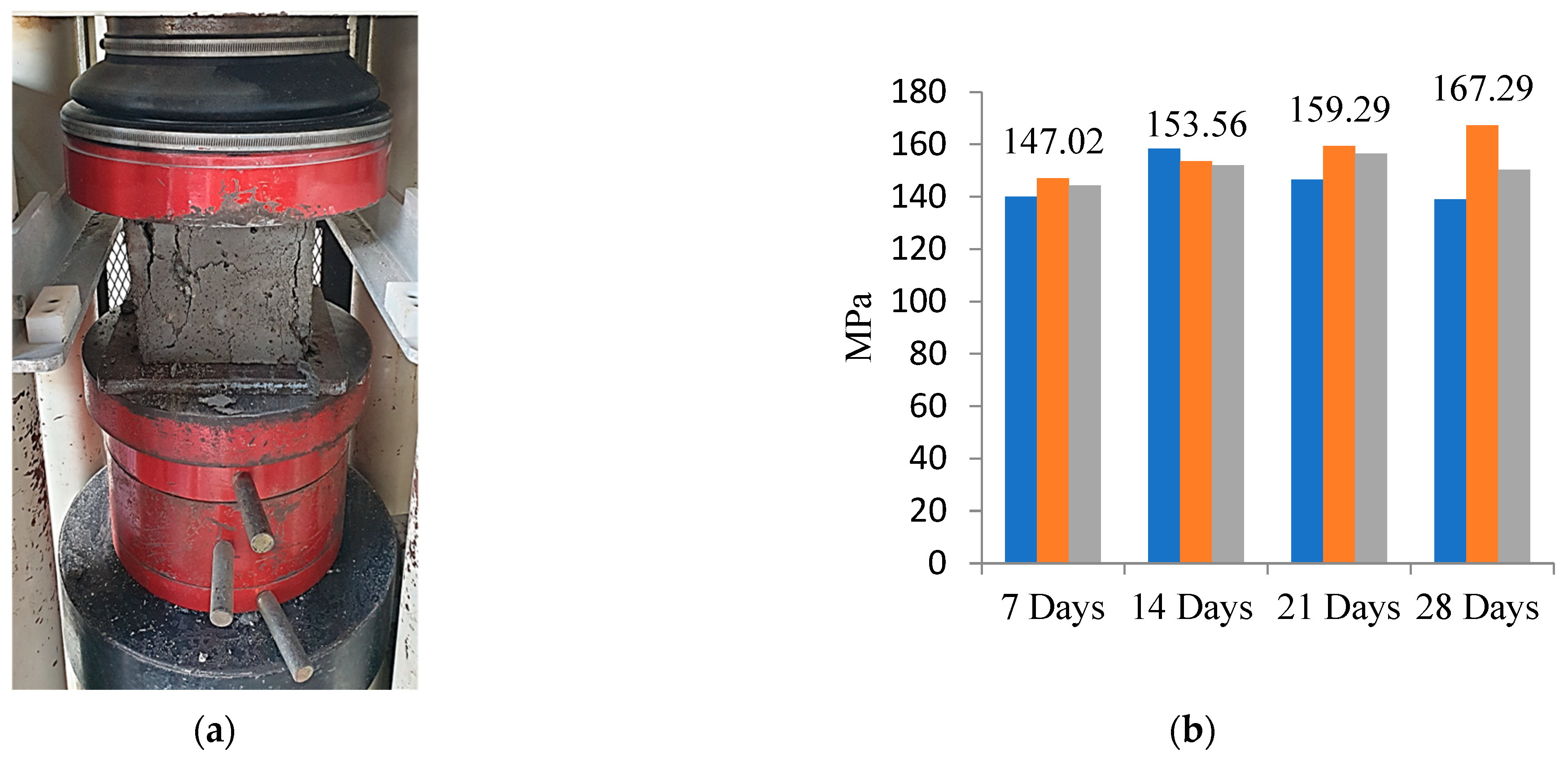 Applsci 13 08250 g007