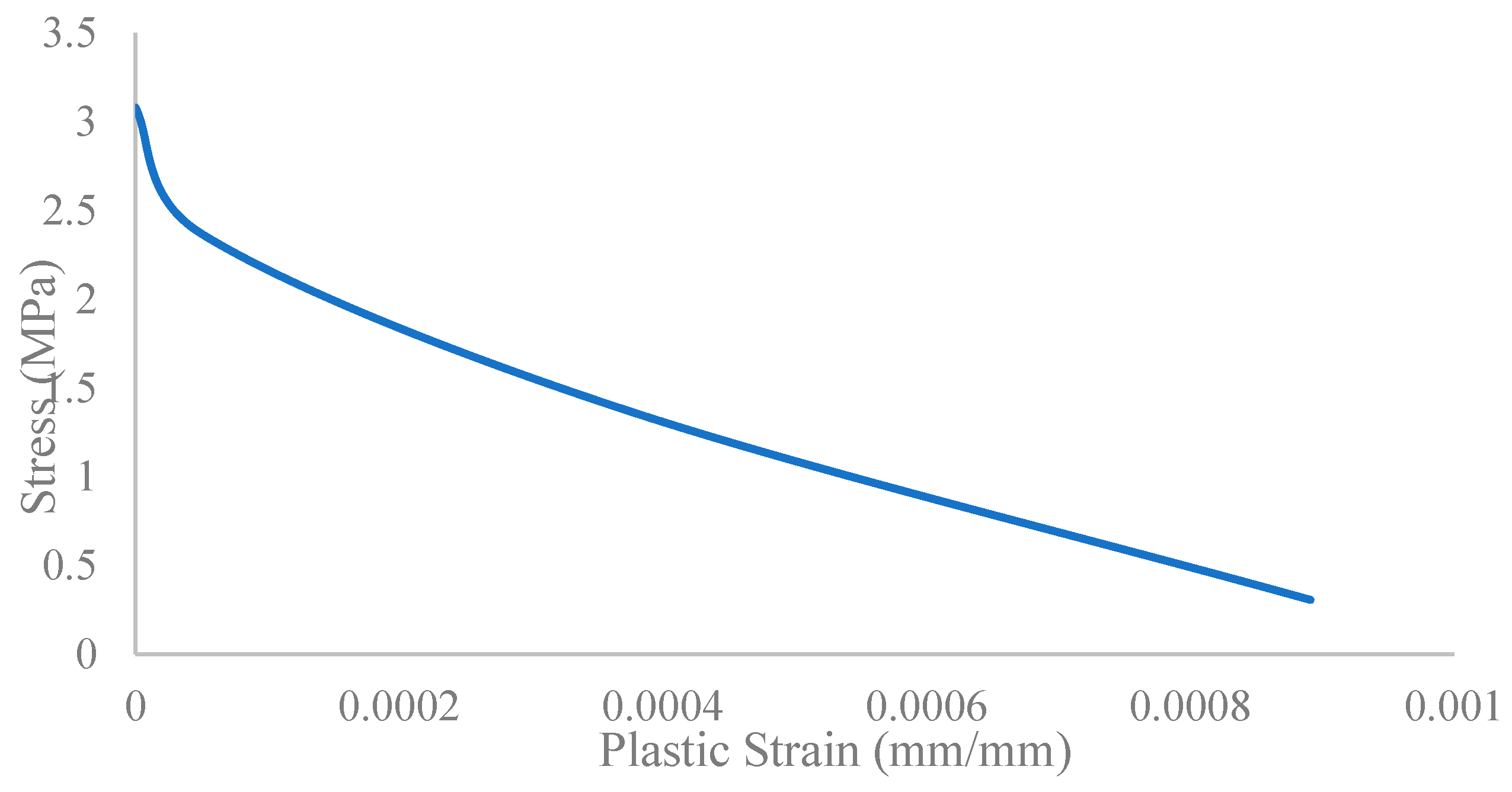 Applsci 13 08250 g012