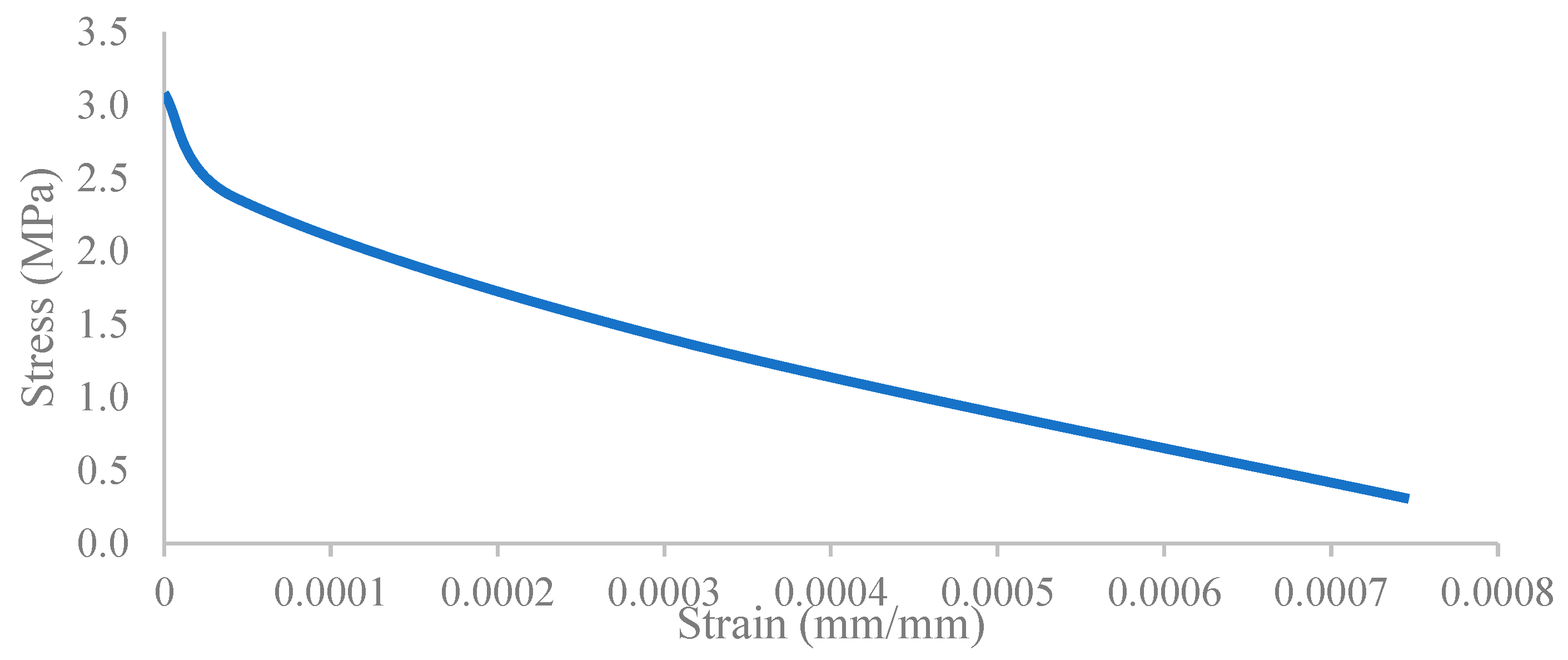 Applsci 13 08250 g013