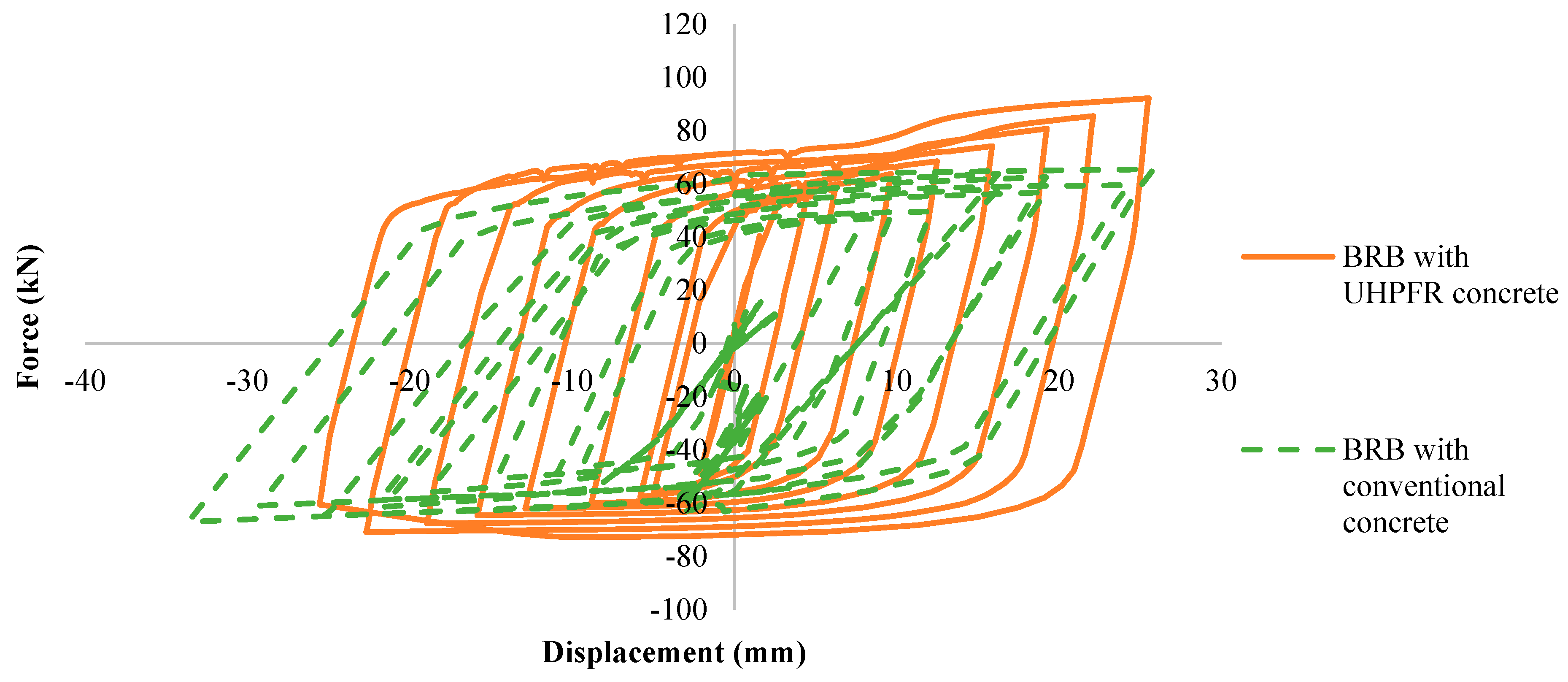 Applsci 13 08250 g020