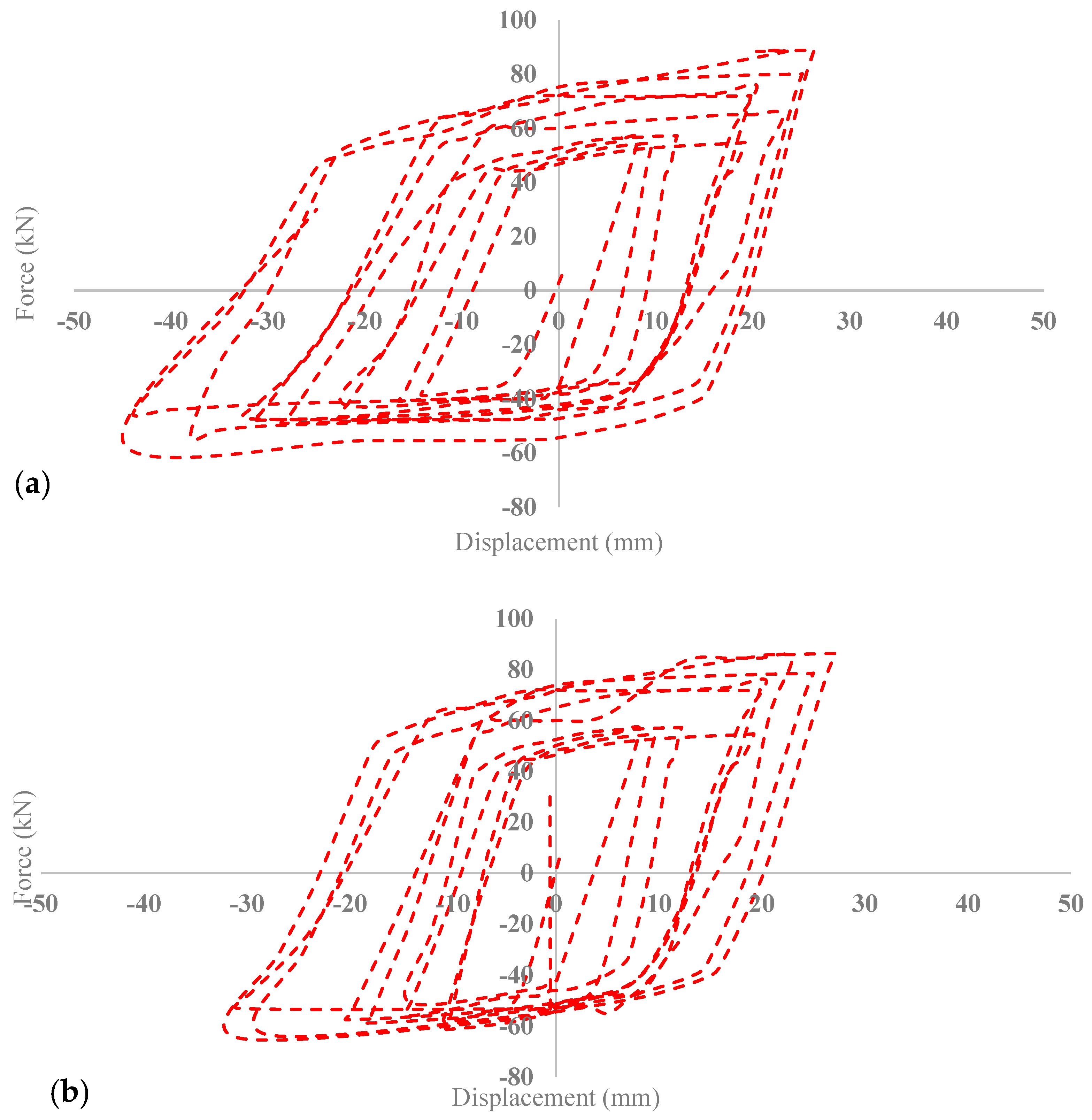 Applsci 13 08250 g021a