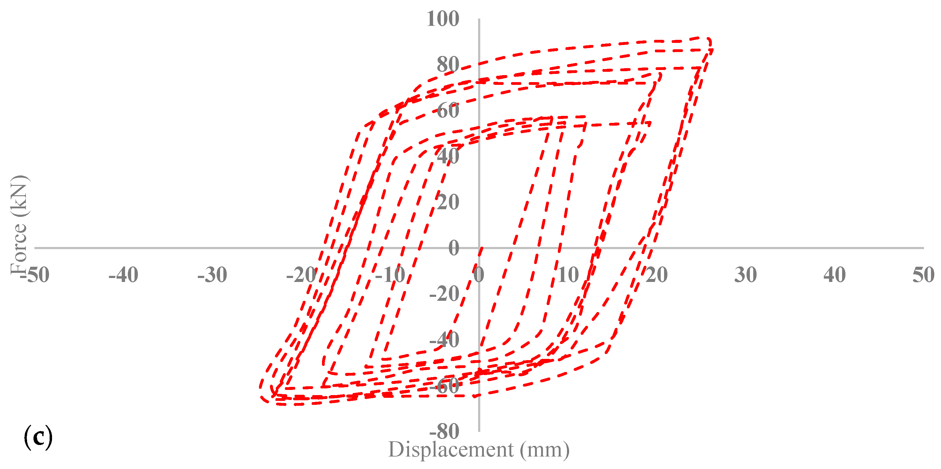 Applsci 13 08250 g021b