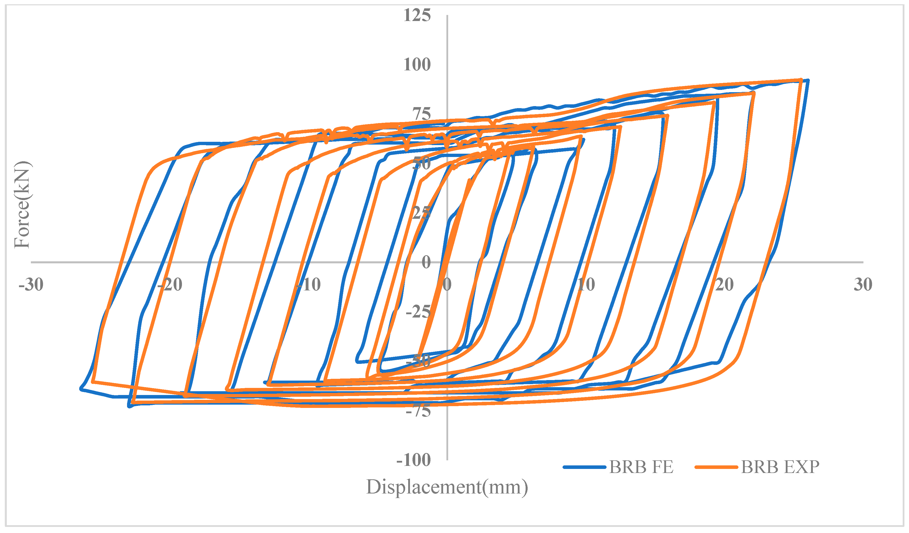 Applsci 13 08250 g039