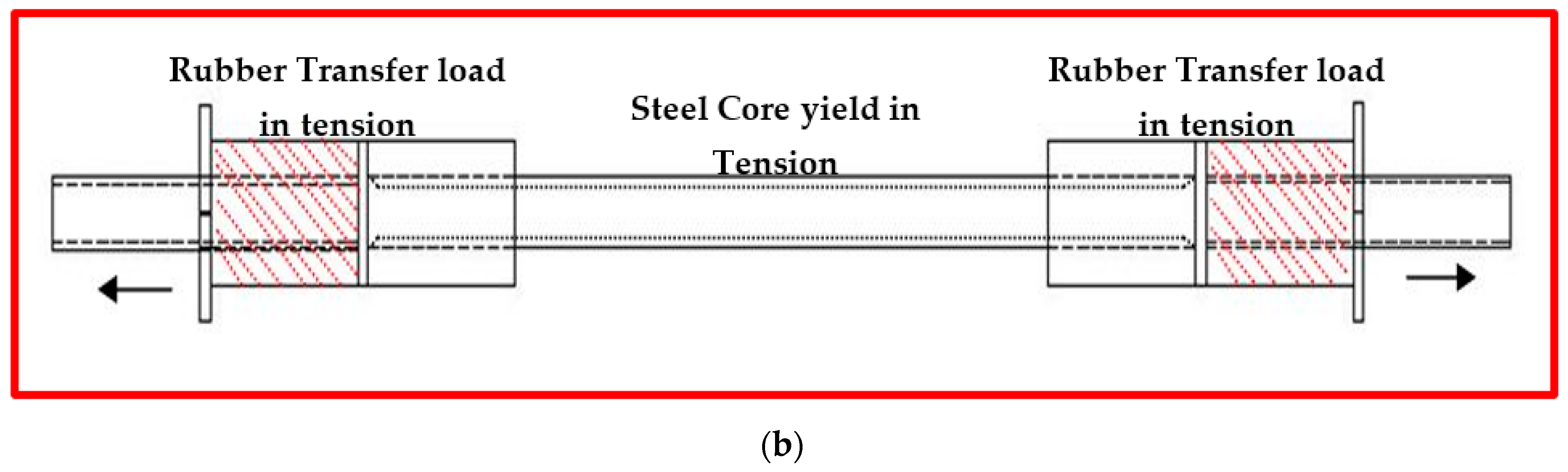 Applsci 13 08250 g043b