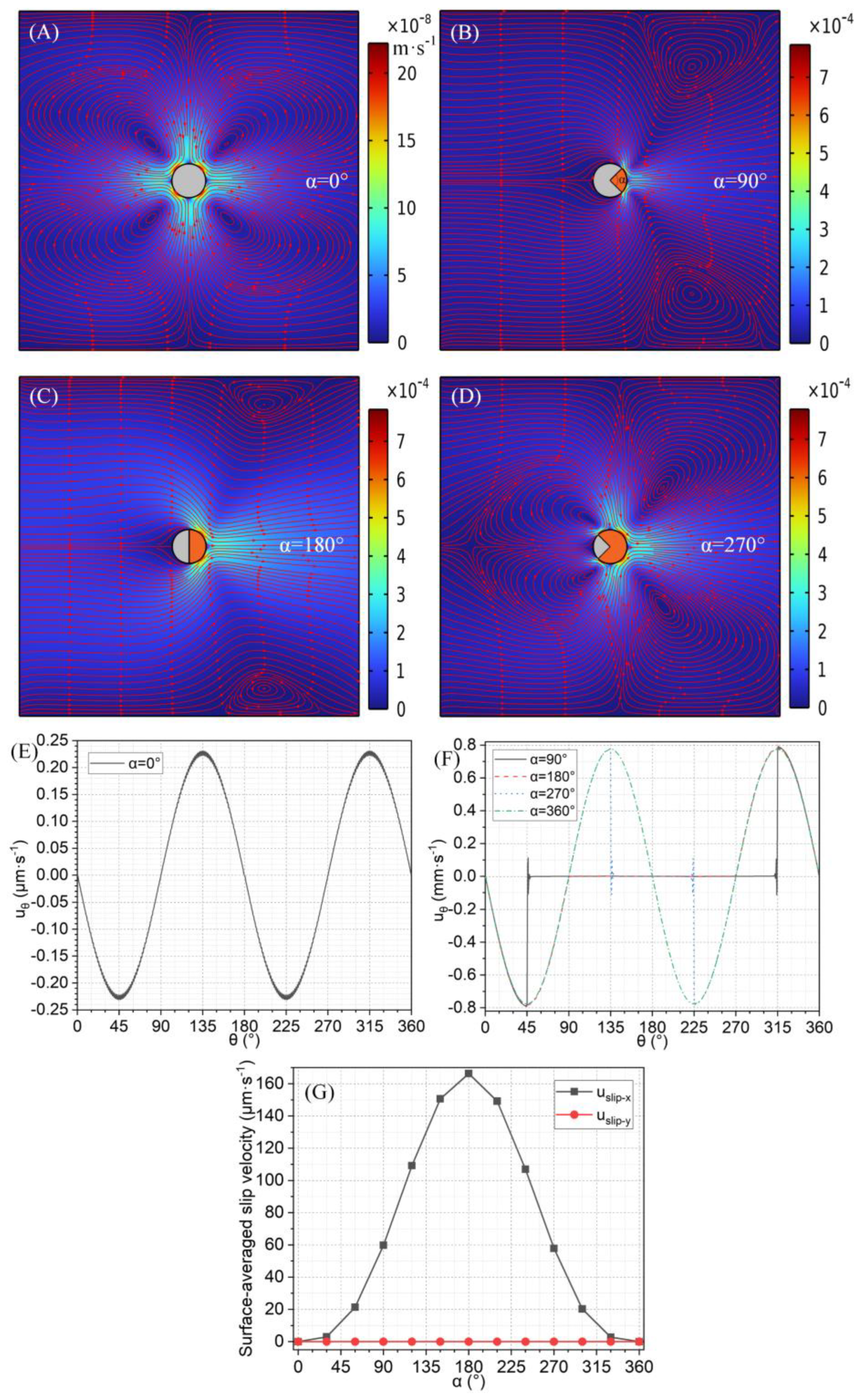 Applsci 13 08253 g003 Applsci 13 08253 g003