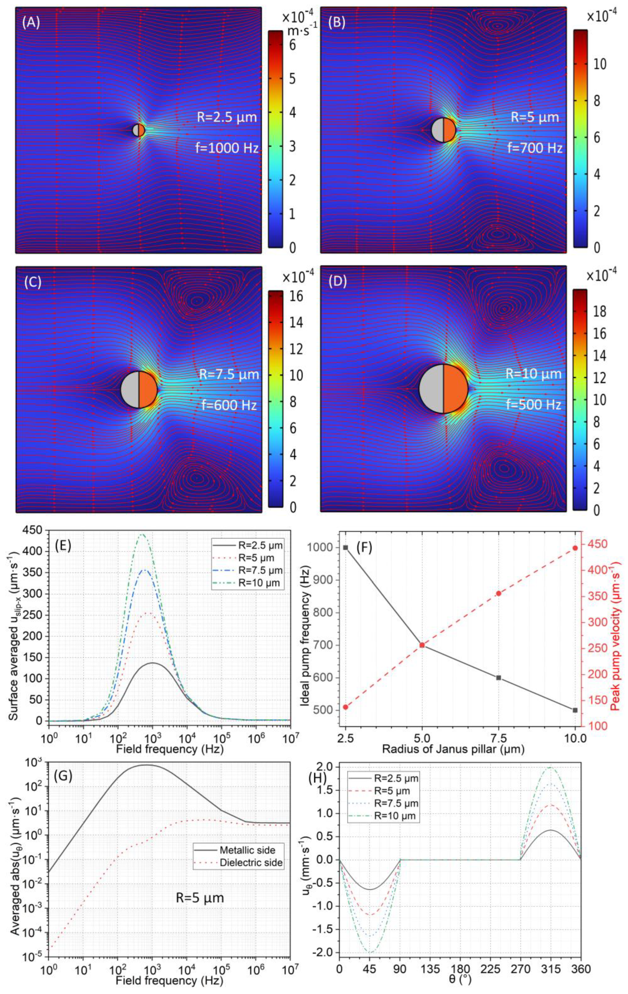 Applsci 13 08253 g004 Applsci 13 08253 g004