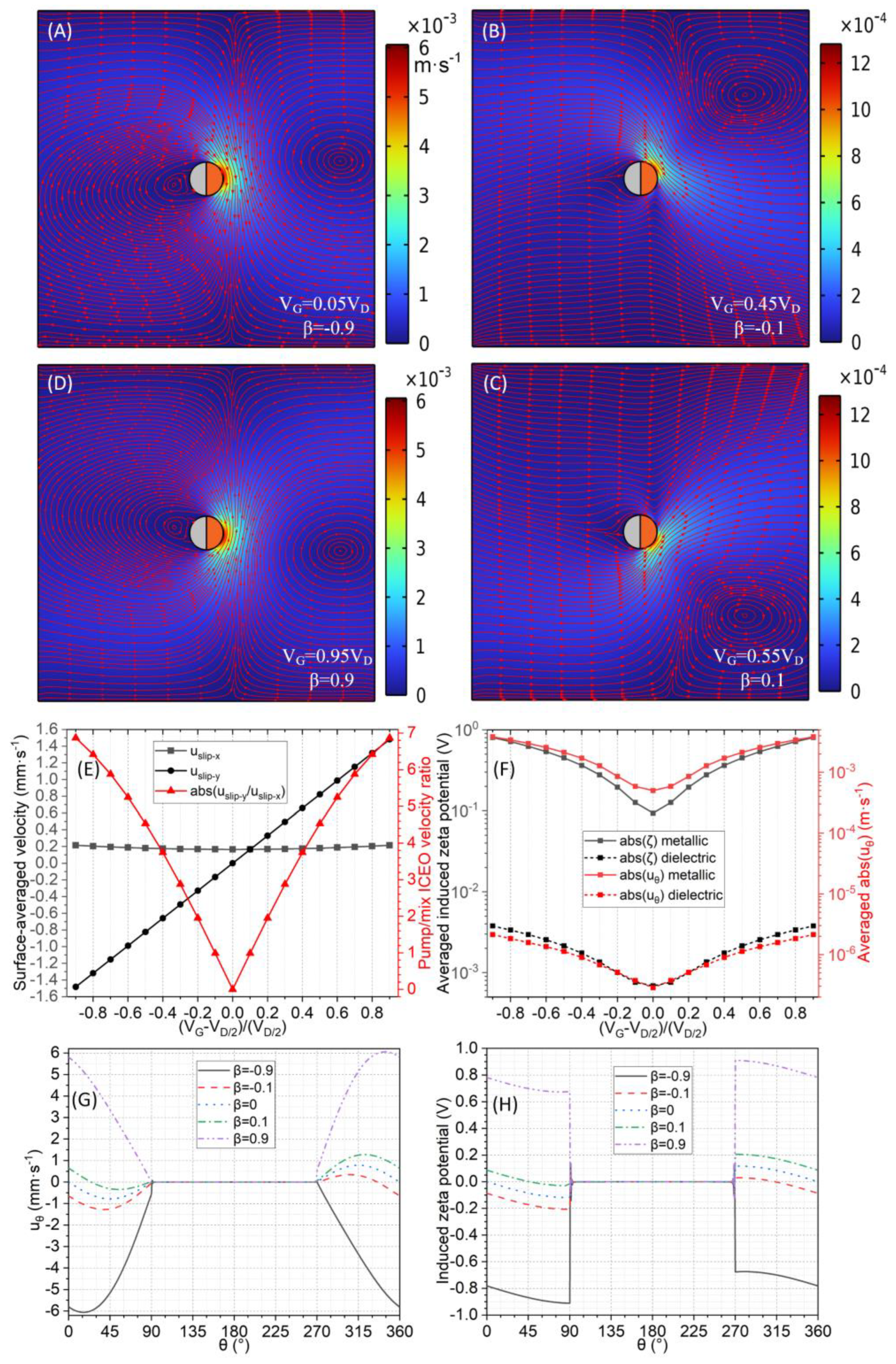 Applsci 13 08253 g005 Applsci 13 08253 g005