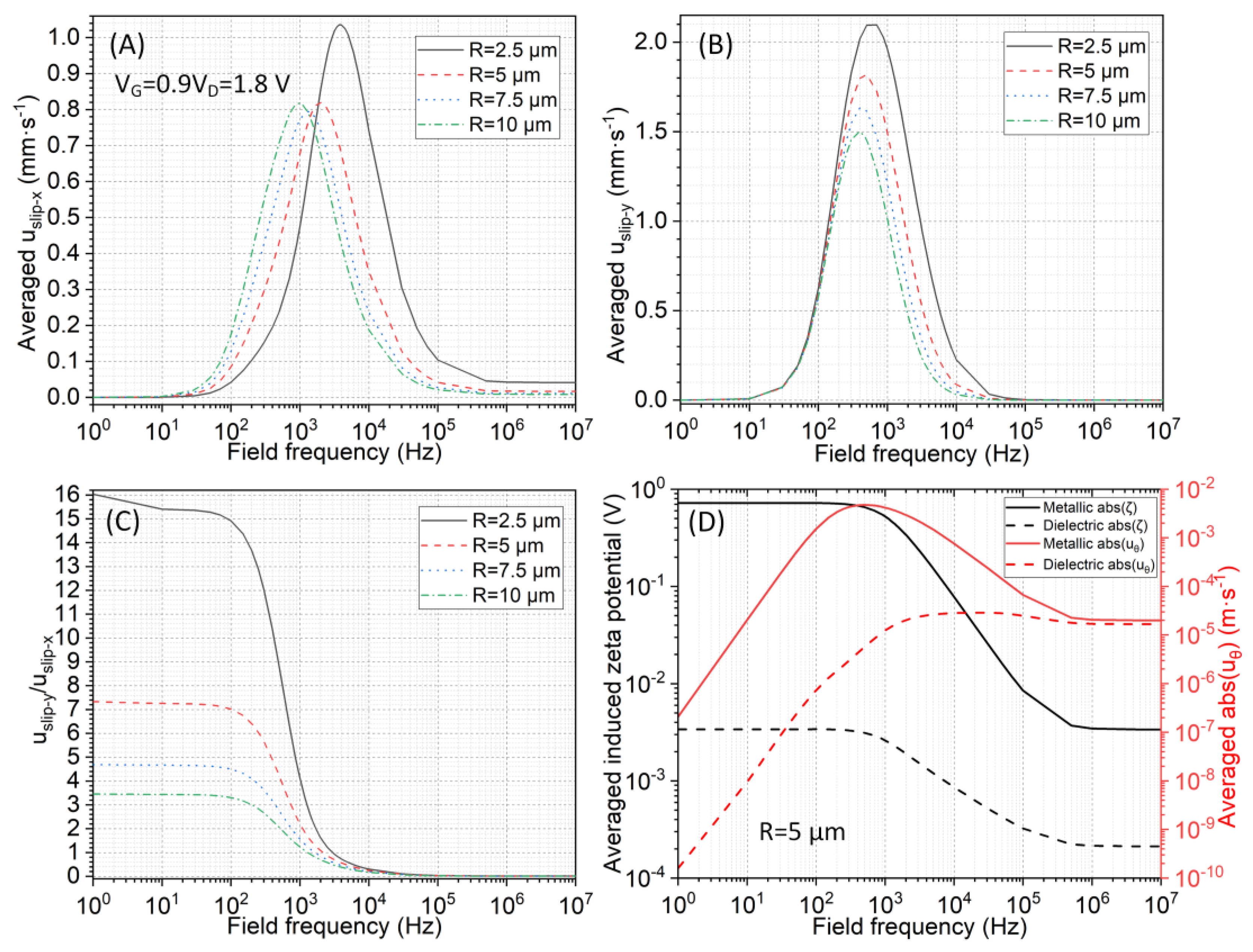 Applsci 13 08253 g006 Applsci 13 08253 g006