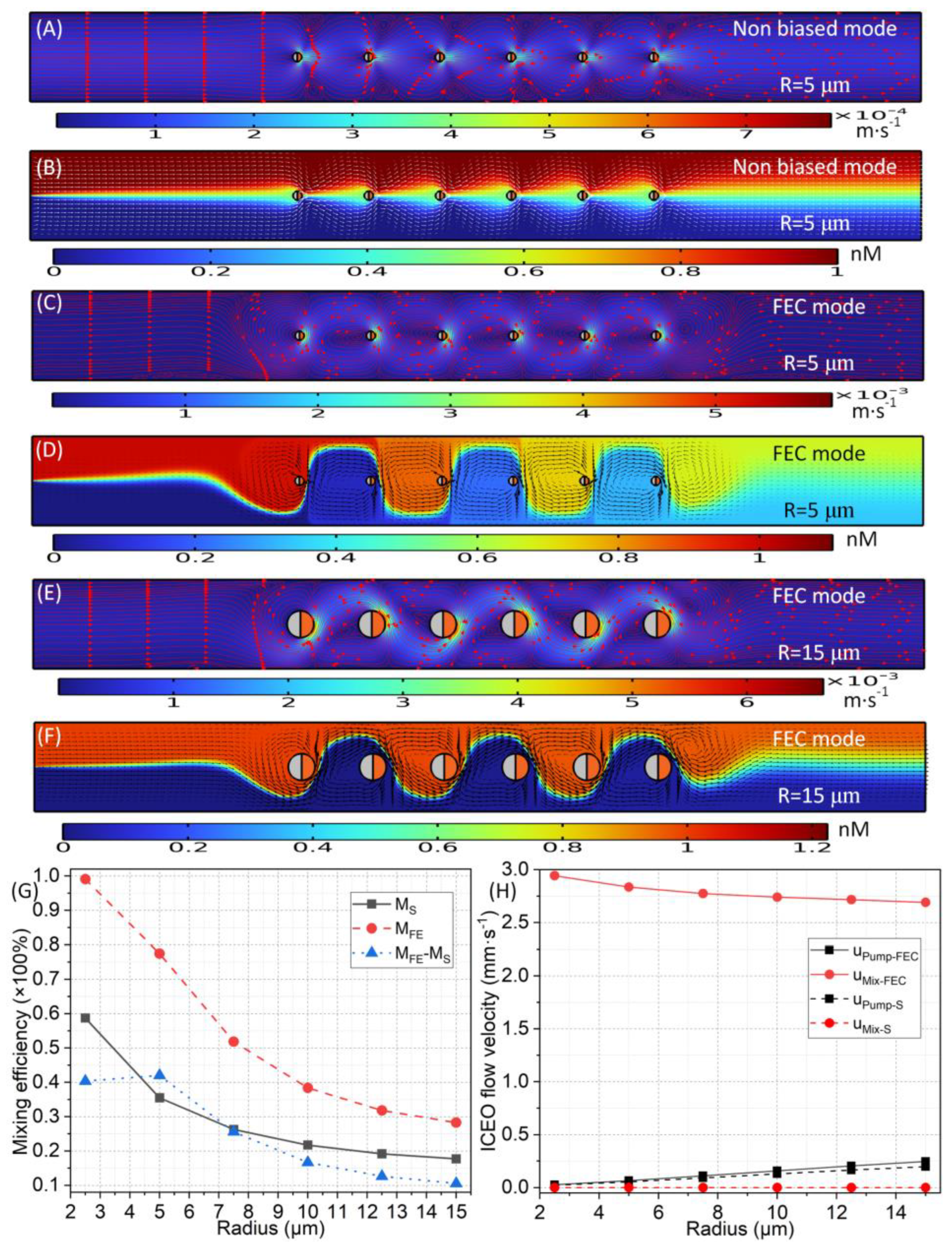 Applsci 13 08253 g008 Applsci 13 08253 g008