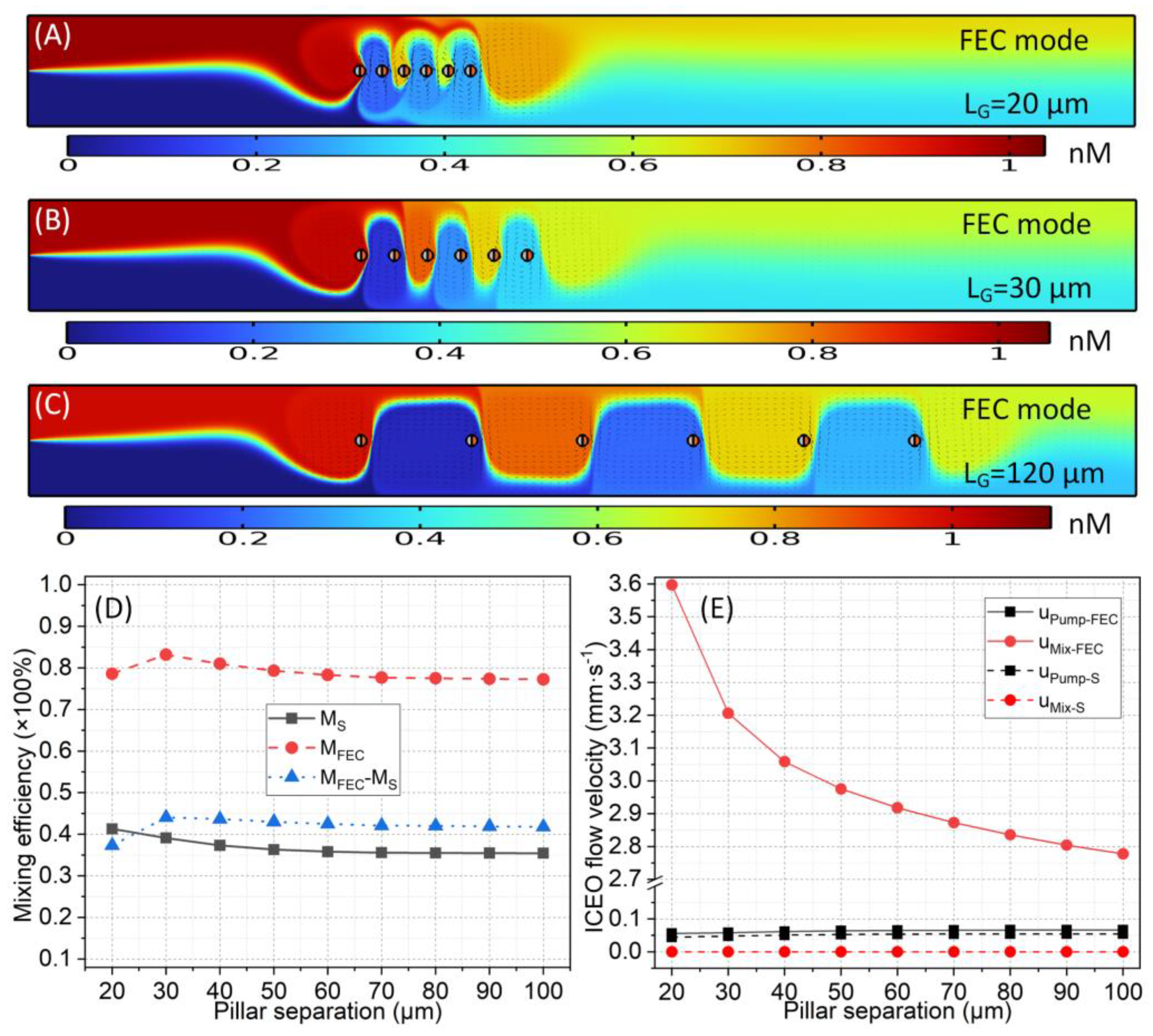 Applsci 13 08253 g009 Applsci 13 08253 g009