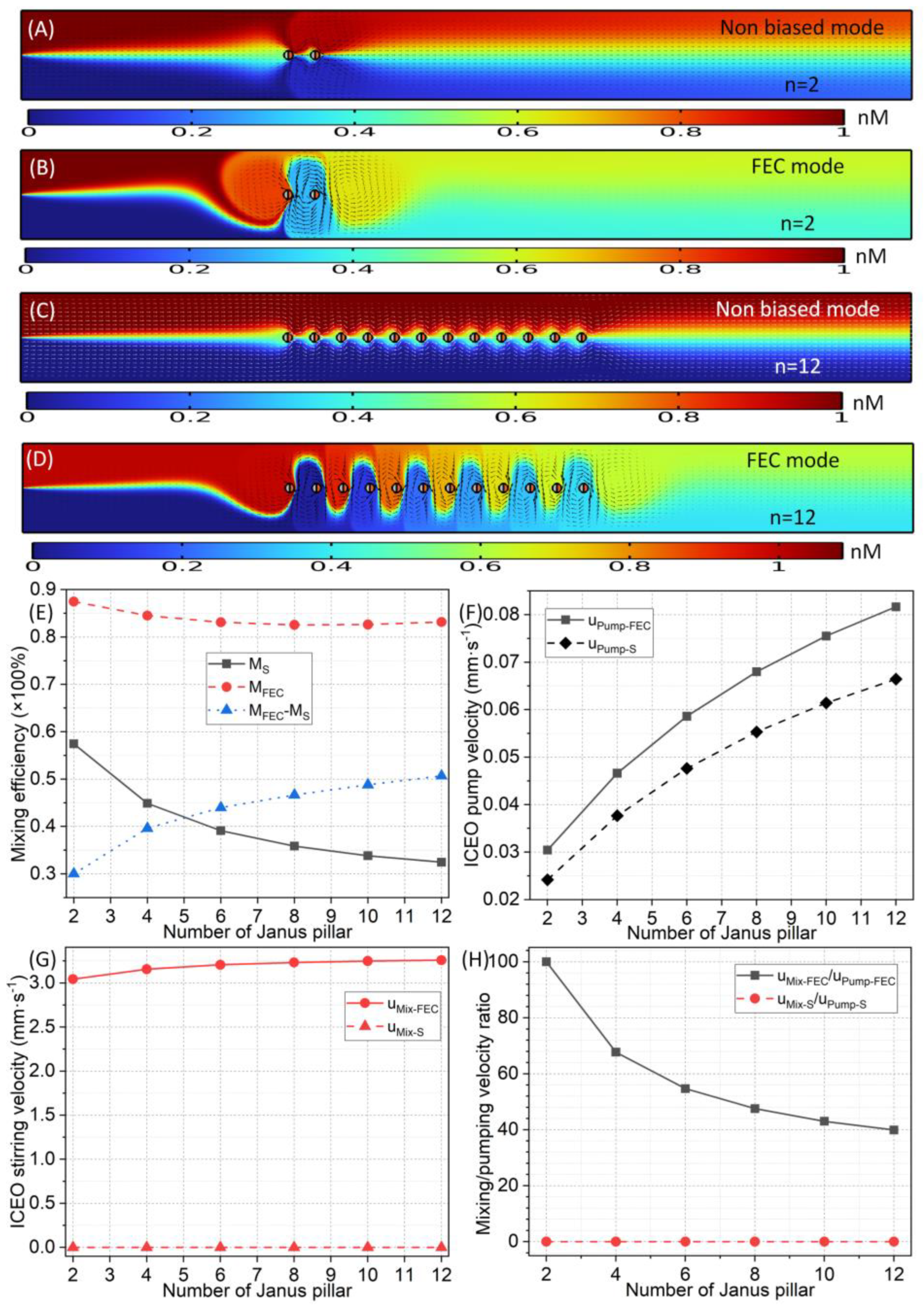 Applsci 13 08253 g010 Applsci 13 08253 g010