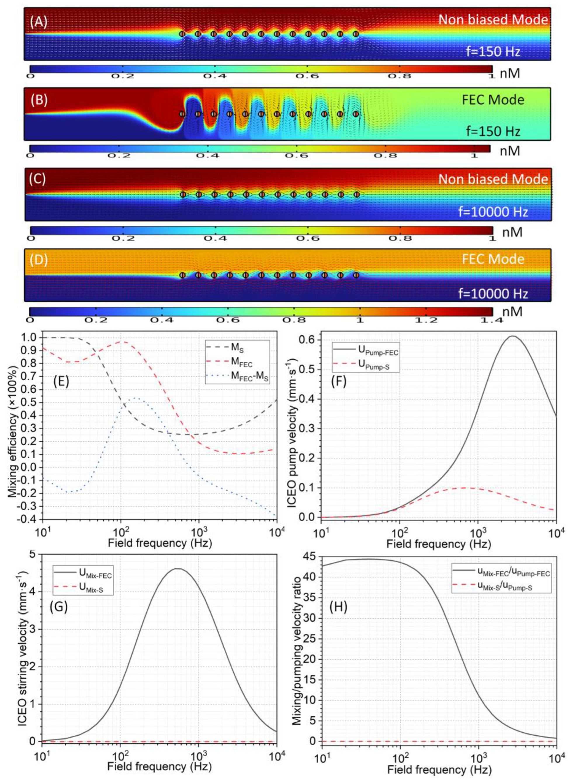 Applsci 13 08253 g011 Applsci 13 08253 g011