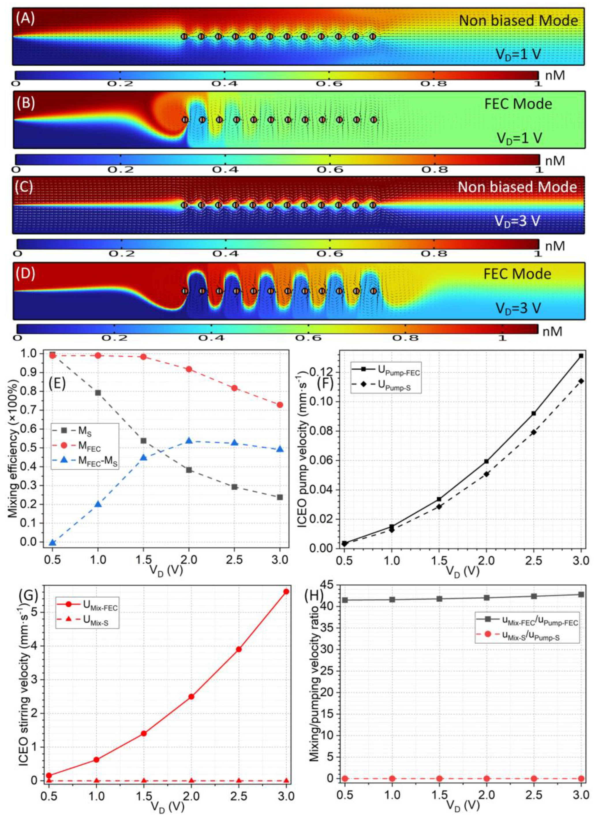 Applsci 13 08253 g012 Applsci 13 08253 g012