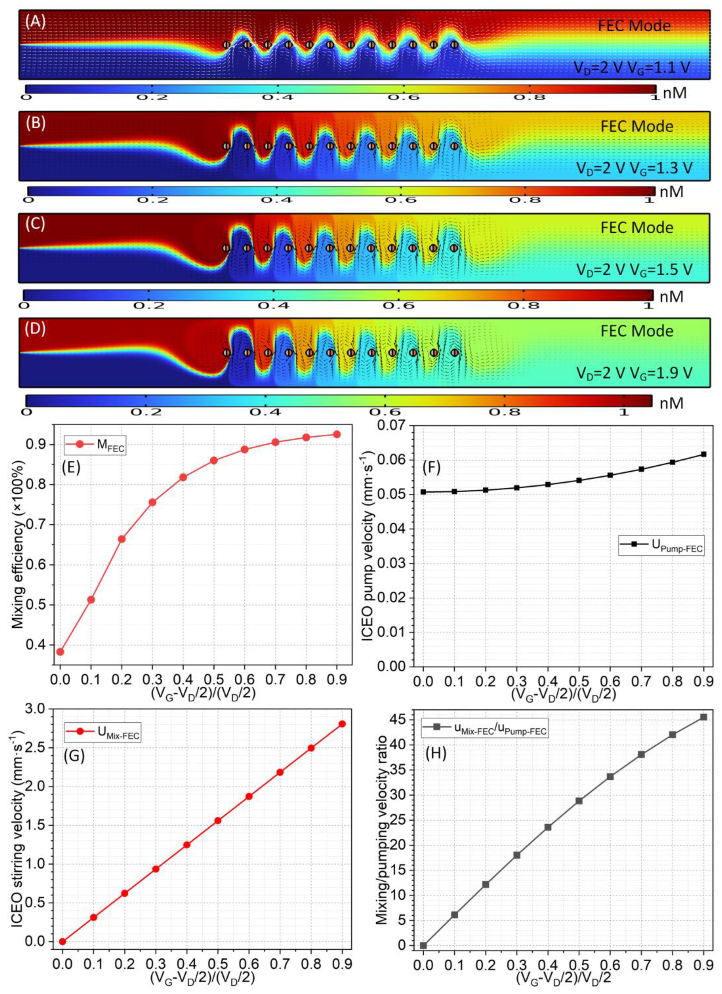 Applsci 13 08253 g013 Applsci 13 08253 g013
