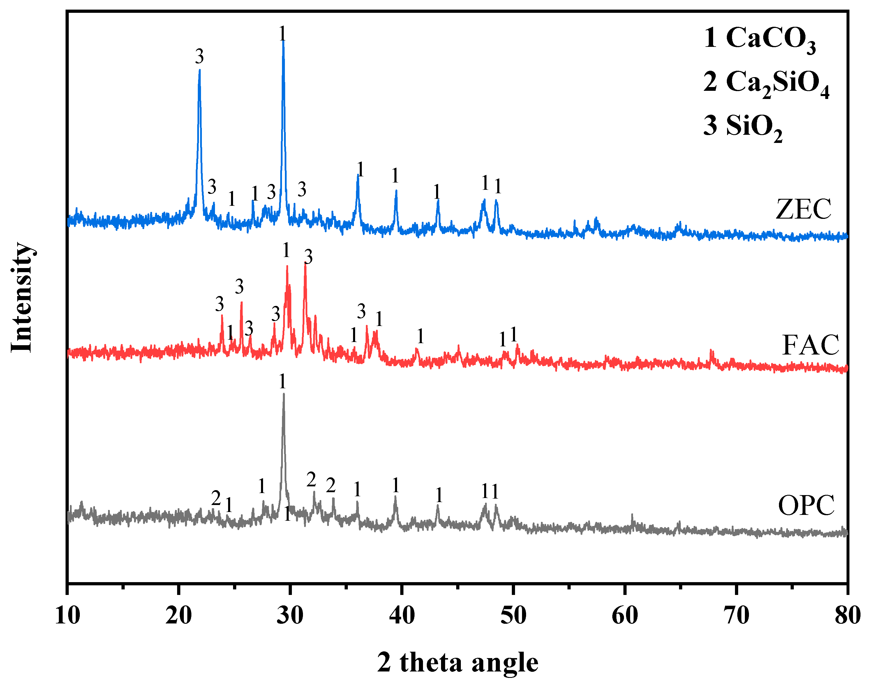 Applsci 13 08254 g001