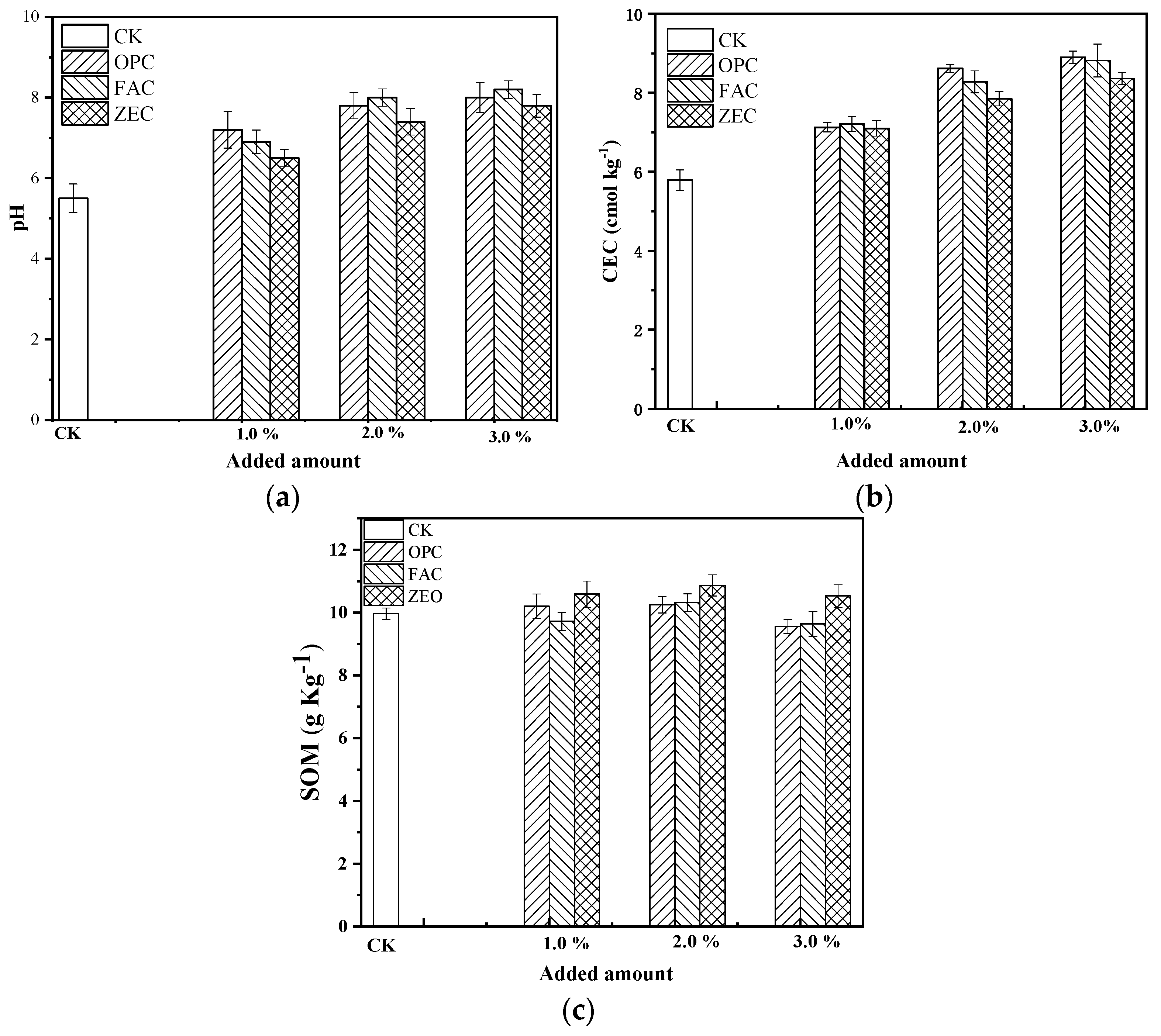 Applsci 13 08254 g003