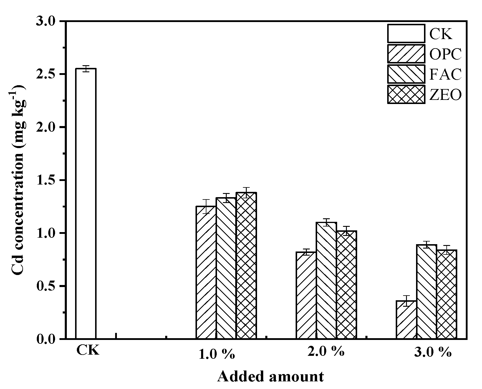 Applsci 13 08254 g004