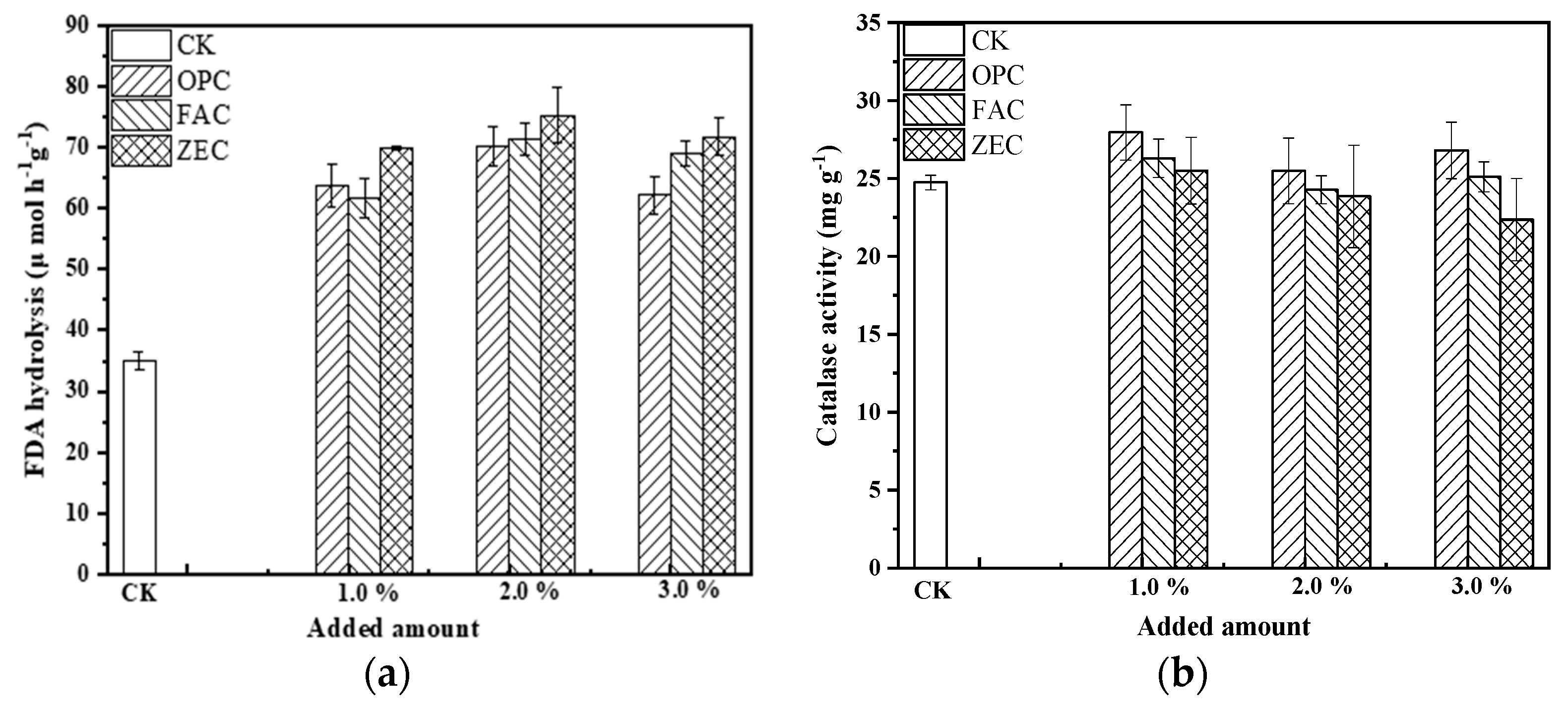 Applsci 13 08254 g005a