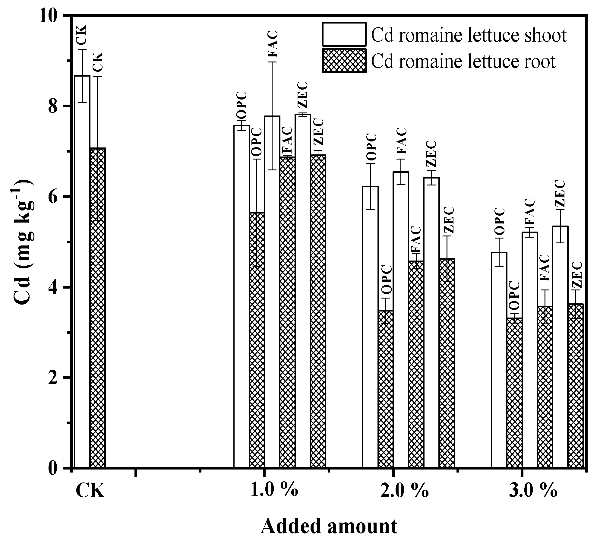 Applsci 13 08254 g006