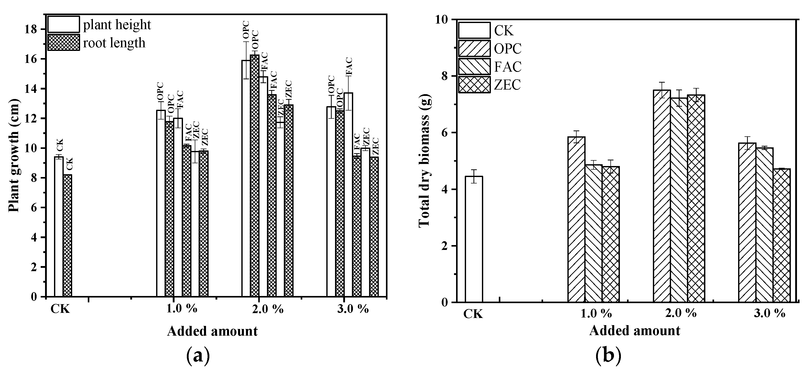 Applsci 13 08254 g007