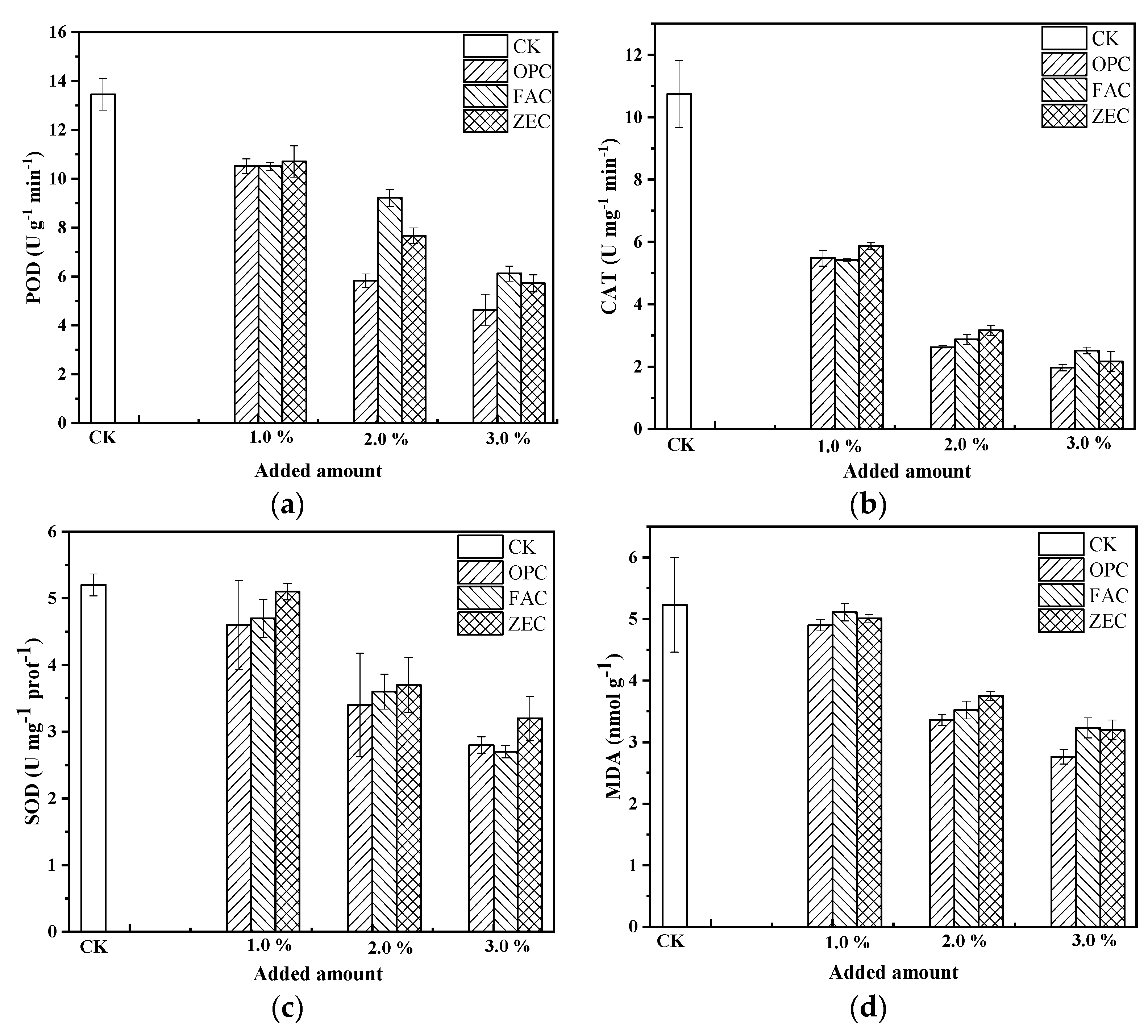Applsci 13 08254 g008