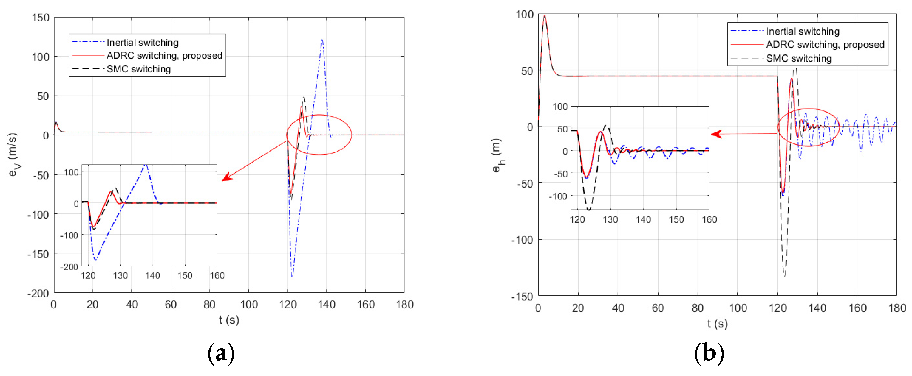 Applsci 13 08255 g015 Applsci 13 08255 g015