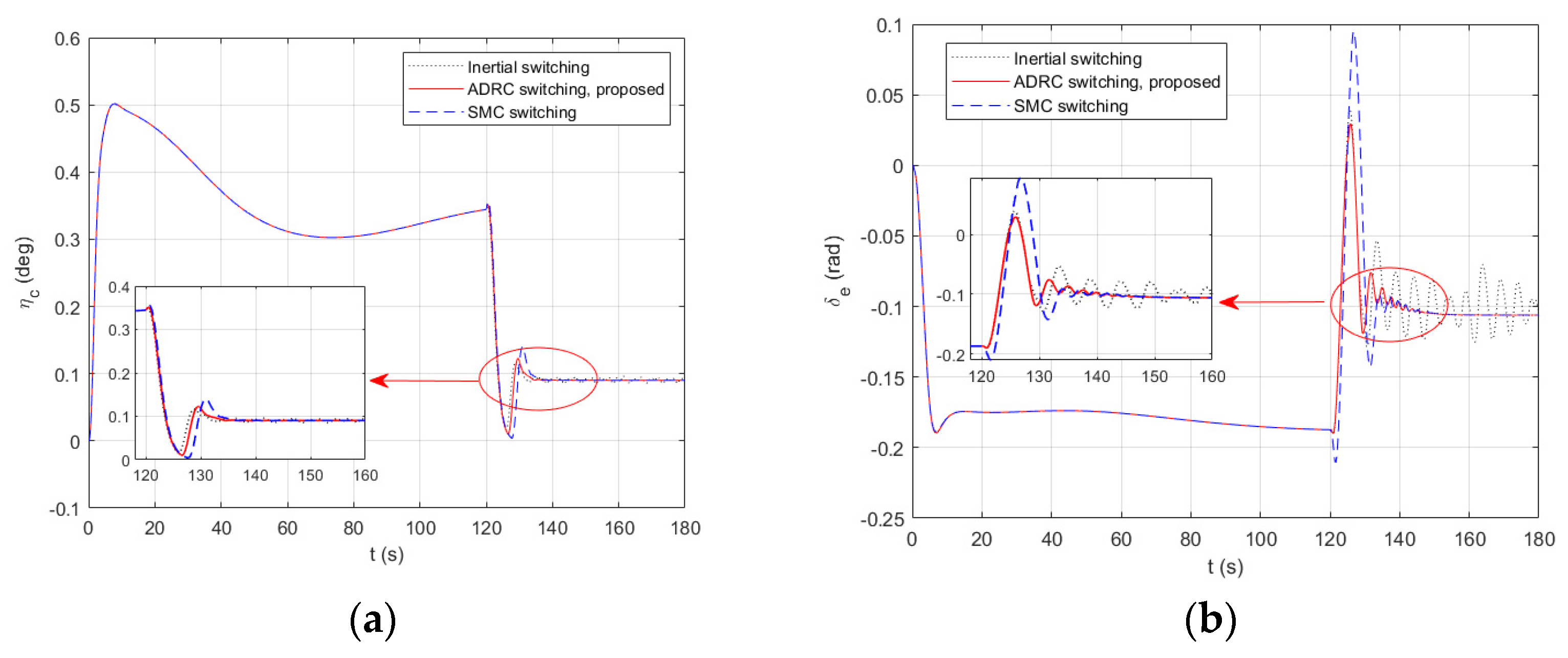 Applsci 13 08255 g016 Applsci 13 08255 g016