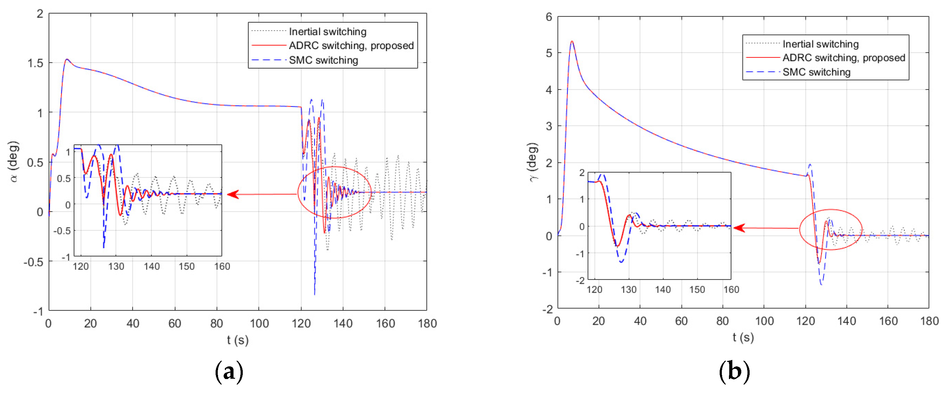 Applsci 13 08255 g018 Applsci 13 08255 g018