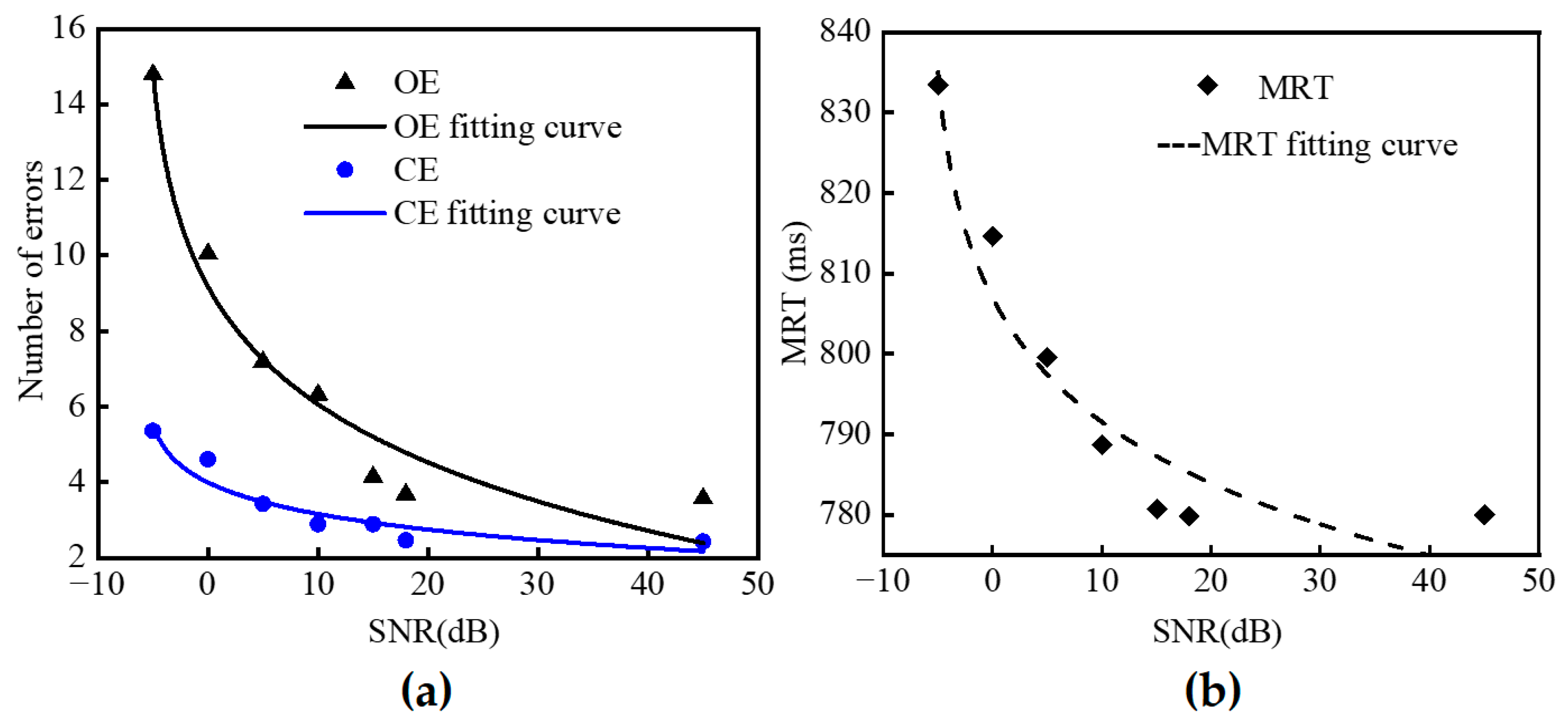 Applsci 13 08256 g006