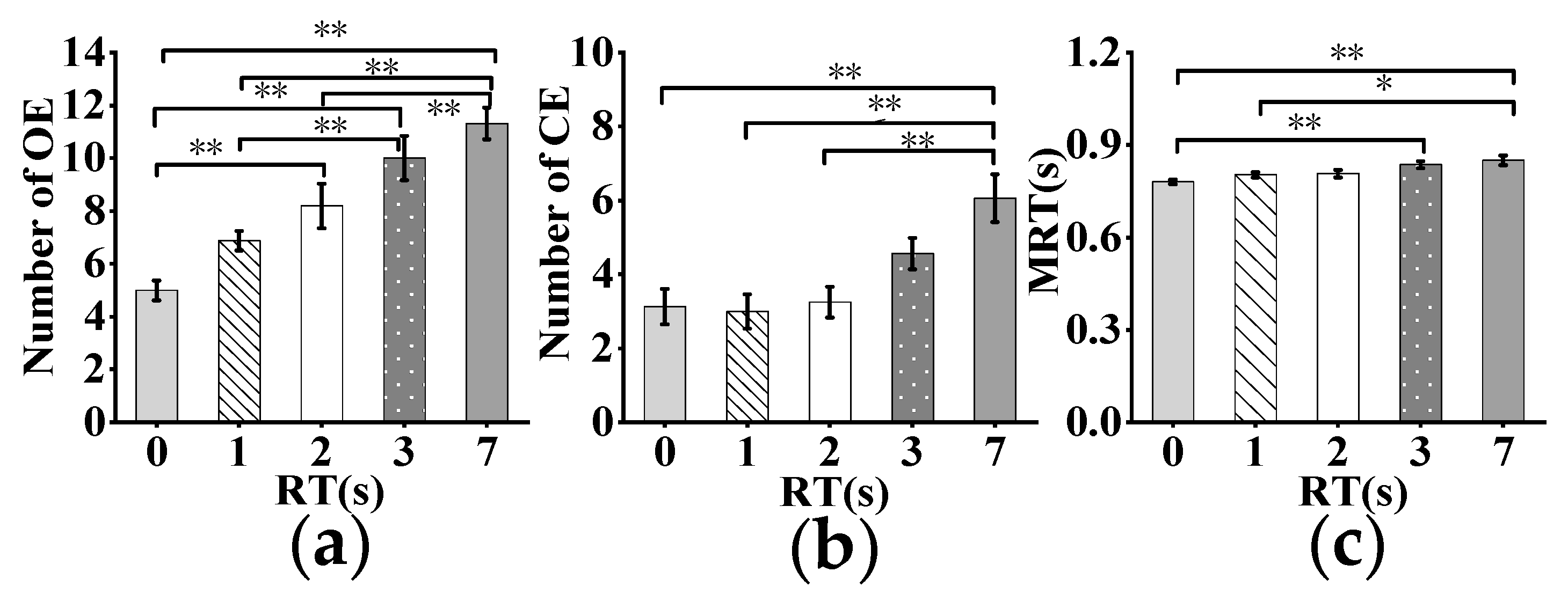 Applsci 13 08256 g007