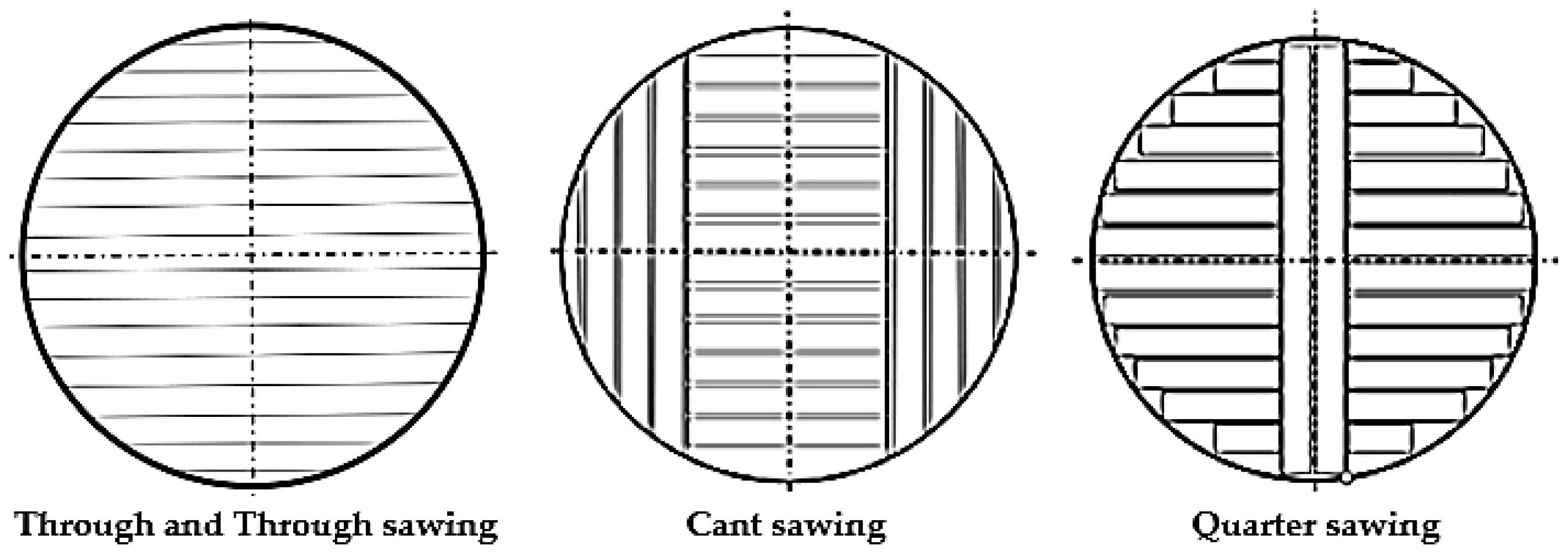 Applsci 13 08262 g001