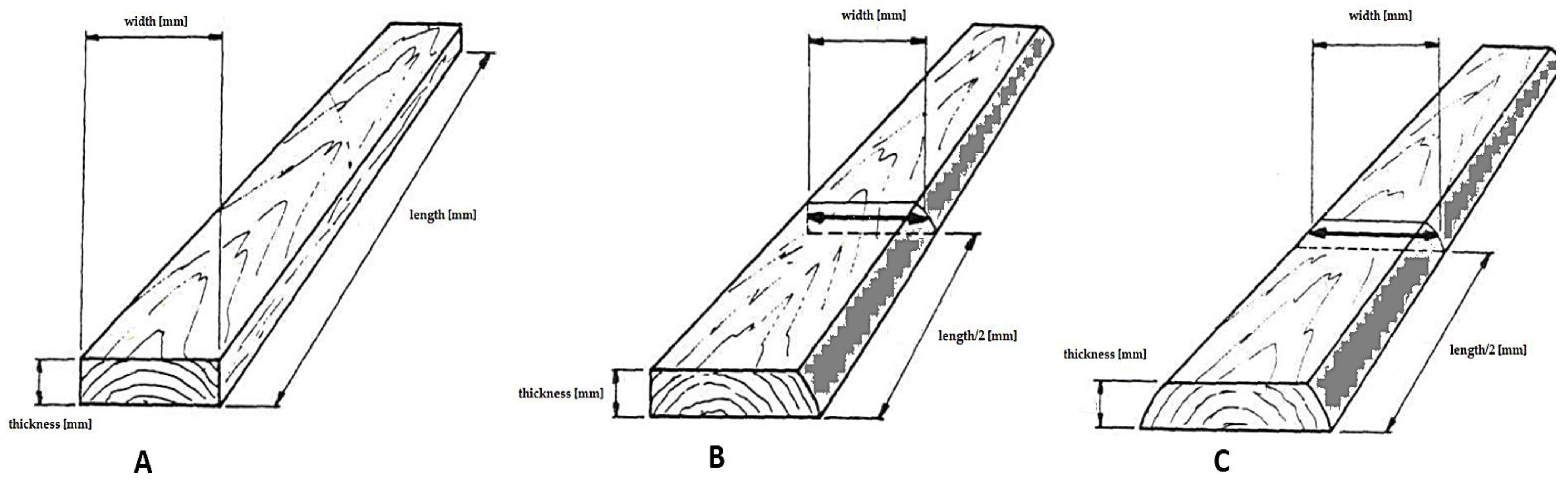 Applsci 13 08262 g002