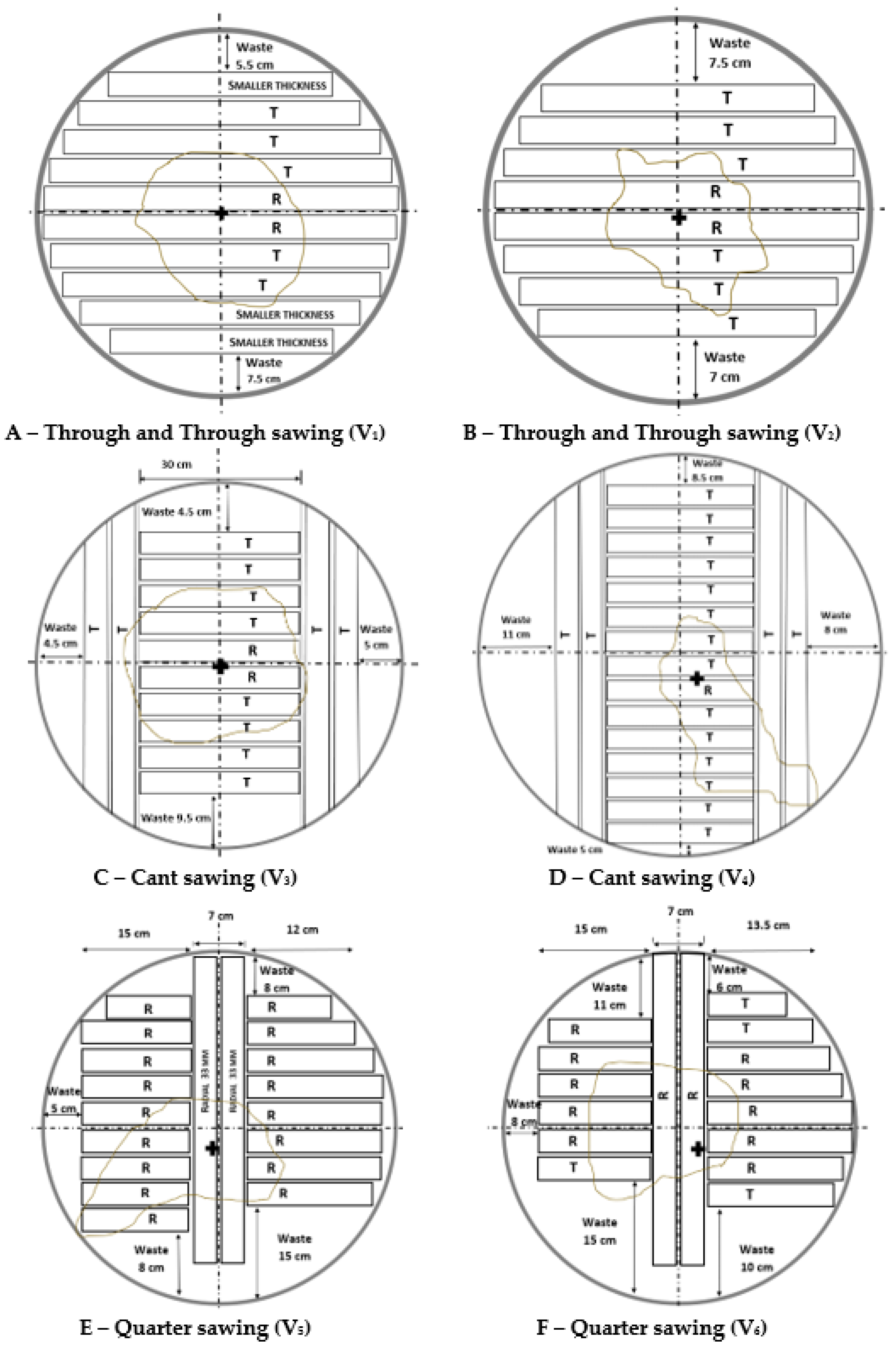 Applsci 13 08262 g004