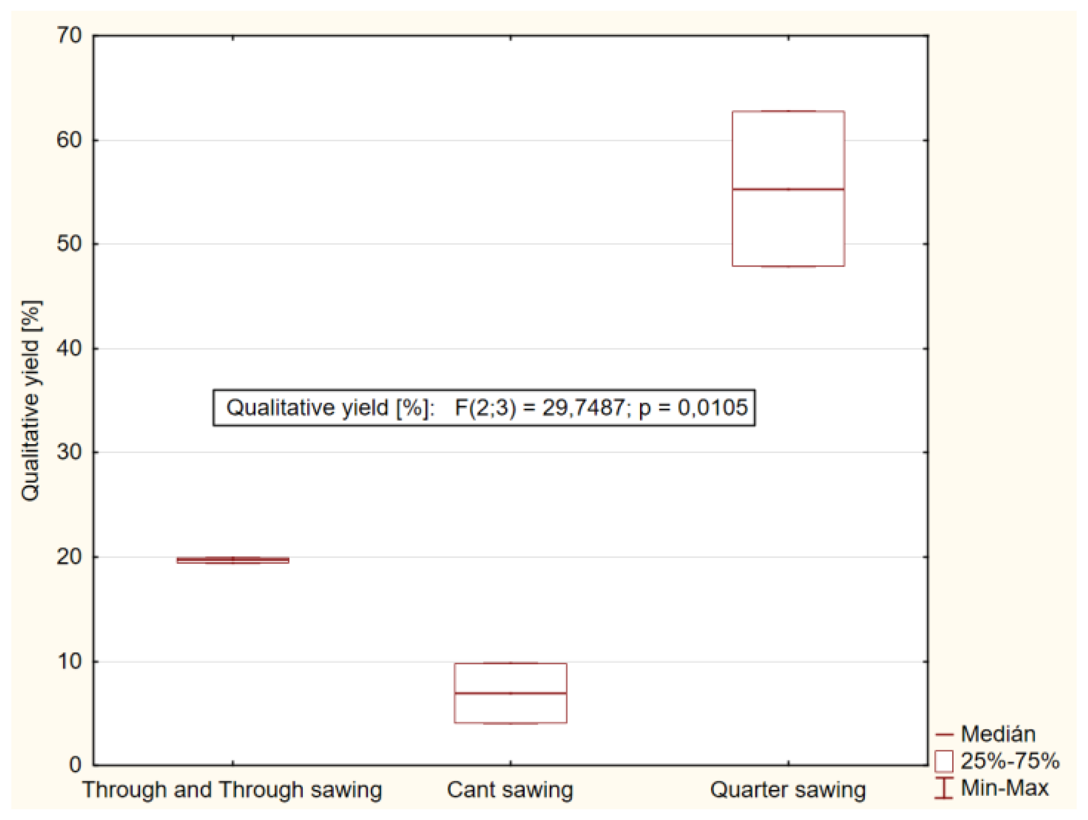 Applsci 13 08262 g005