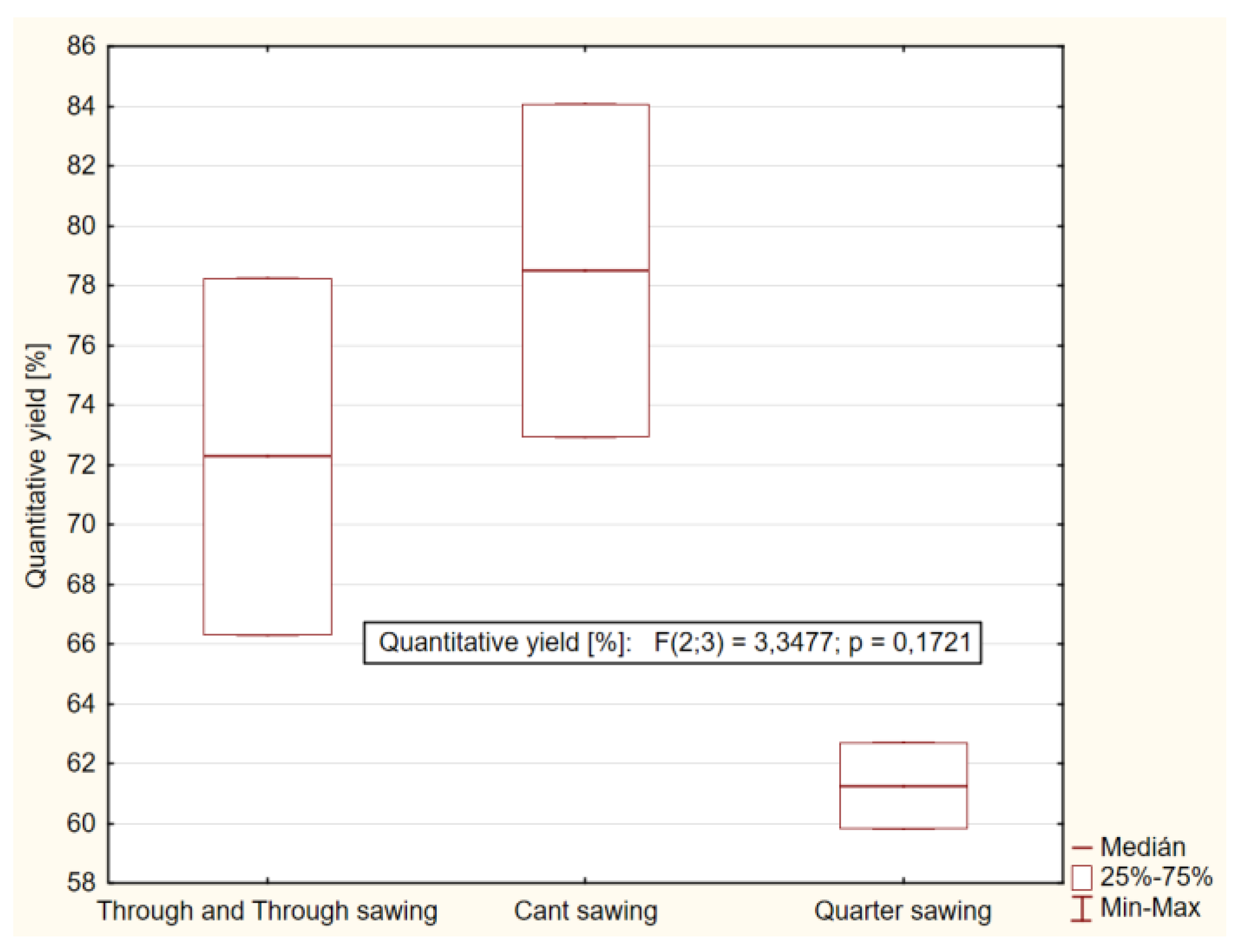 Applsci 13 08262 g006