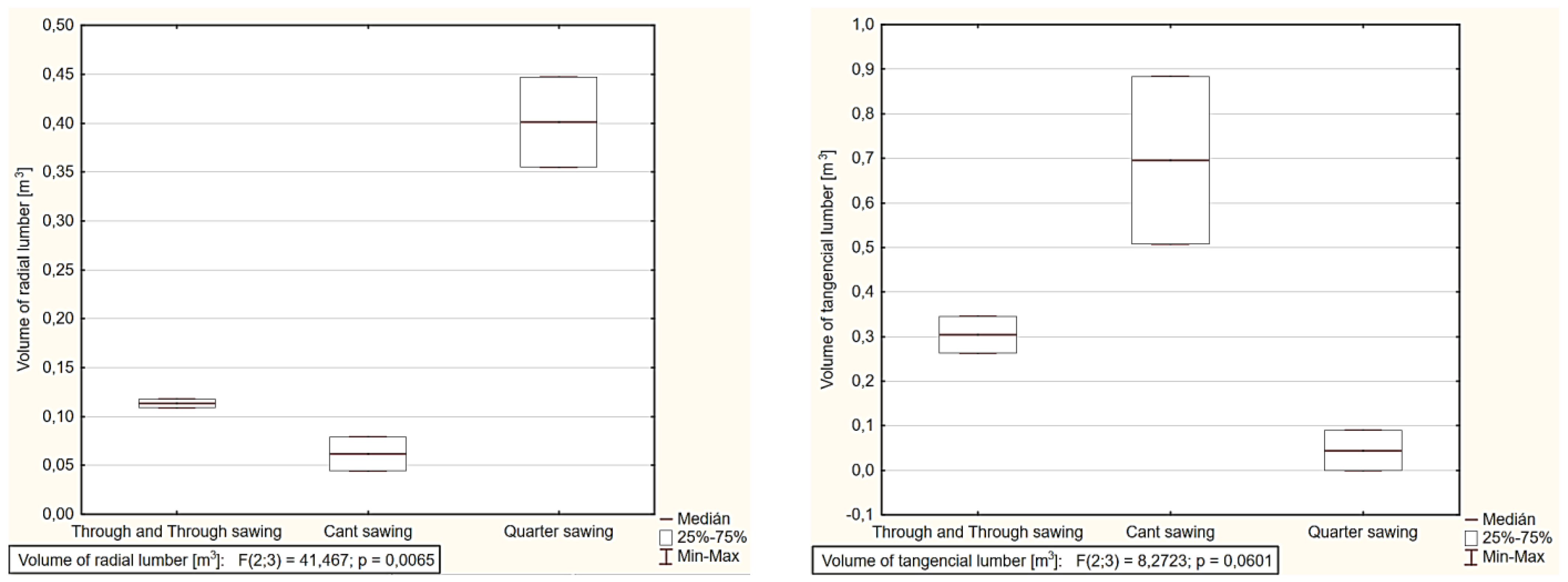 Applsci 13 08262 g007