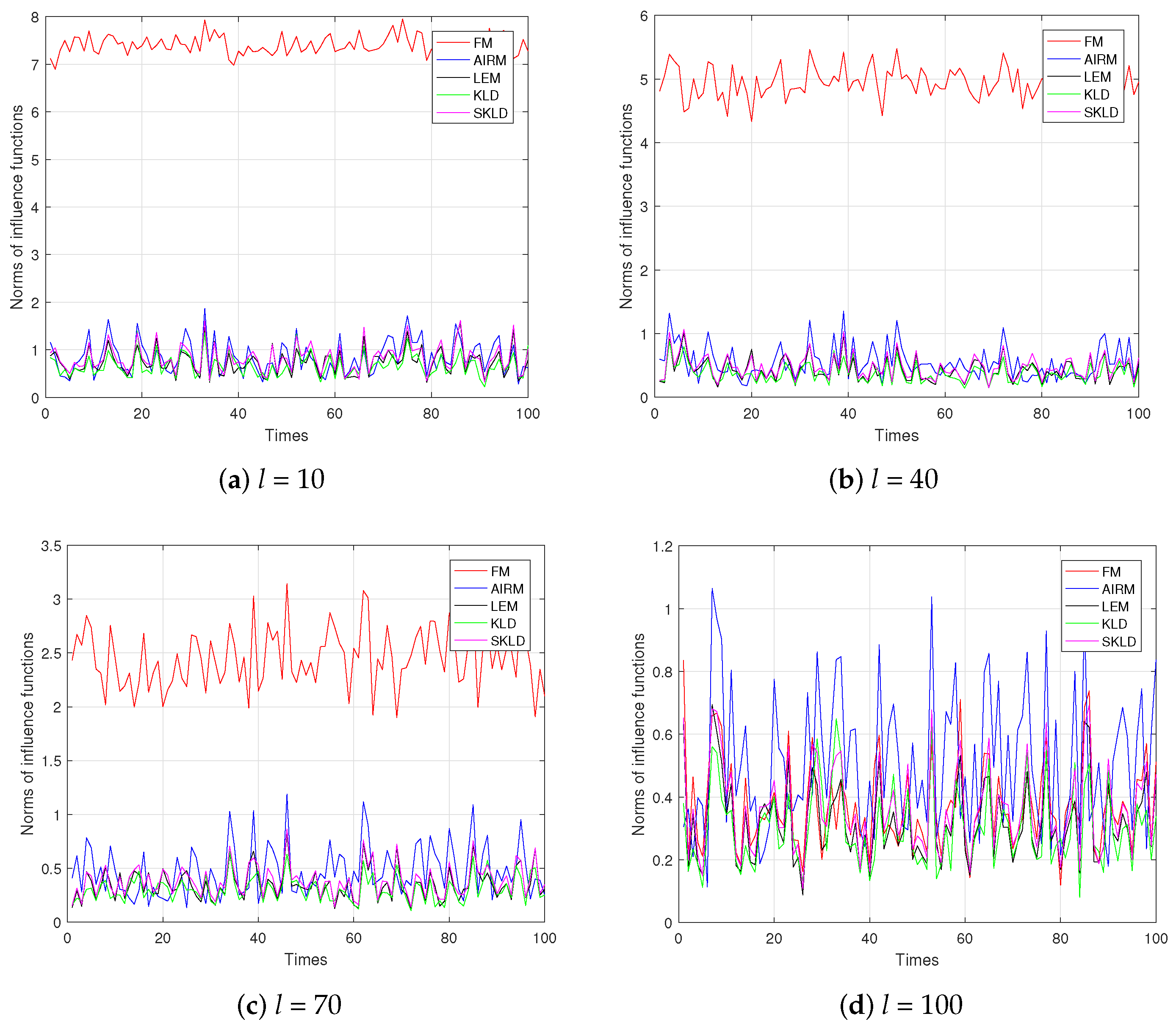 Applsci 13 08264 g003 Applsci 13 08264 g003