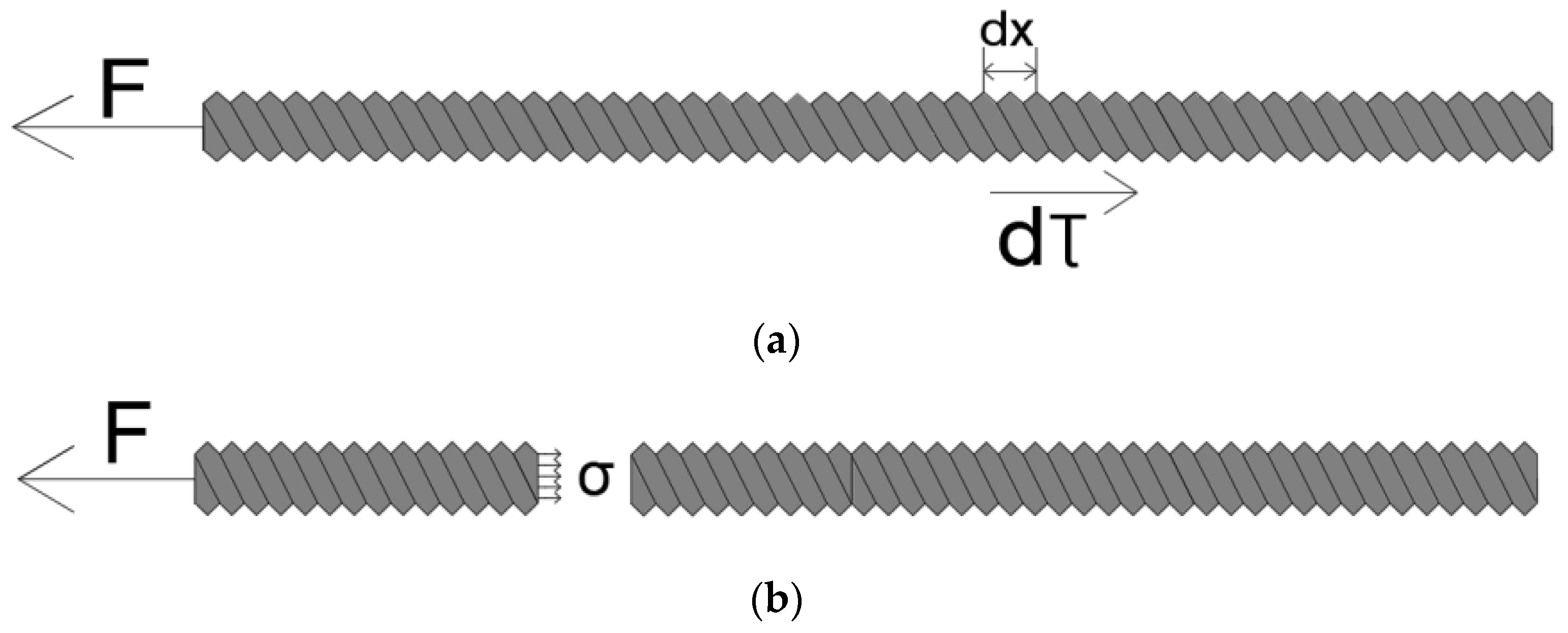 Applsci 13 08269 g002 Applsci 13 08269 g002
