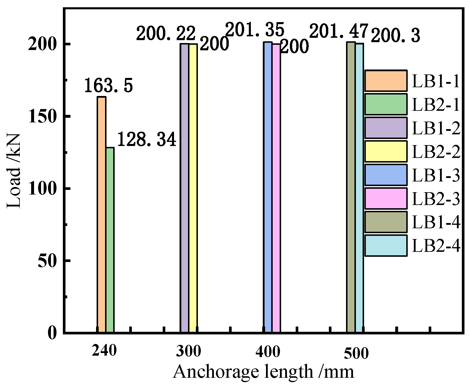 Applsci 13 08269 g012 Applsci 13 08269 g012
