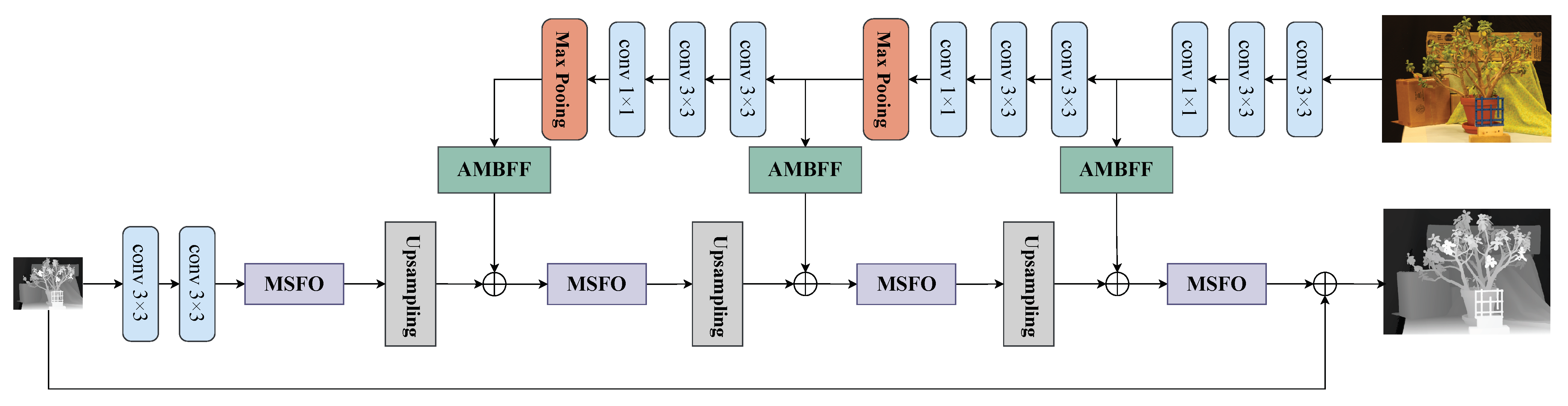 Applsci 13 08270 g001