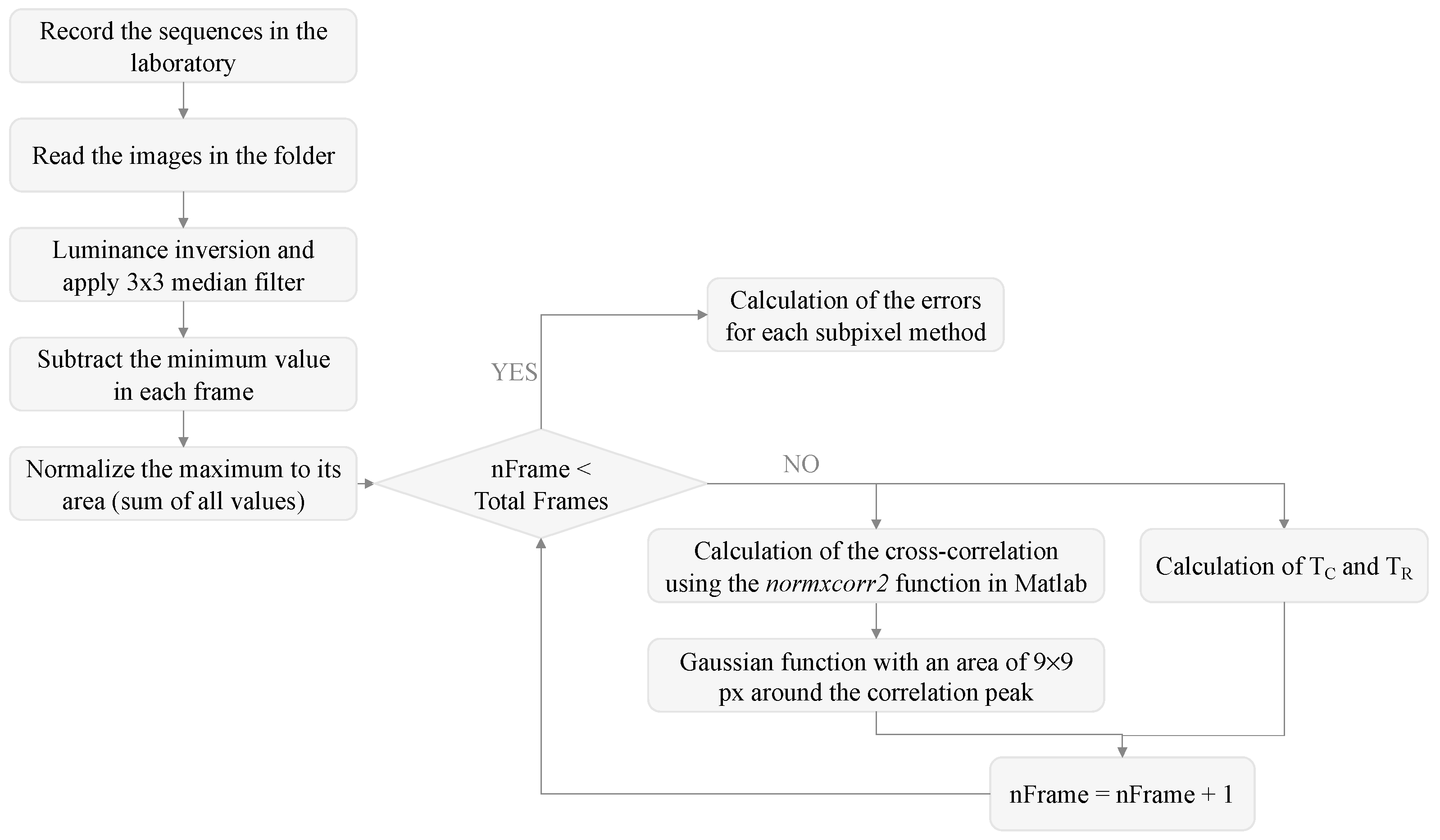 Applsci 13 08271 g003 Applsci 13 08271 g003