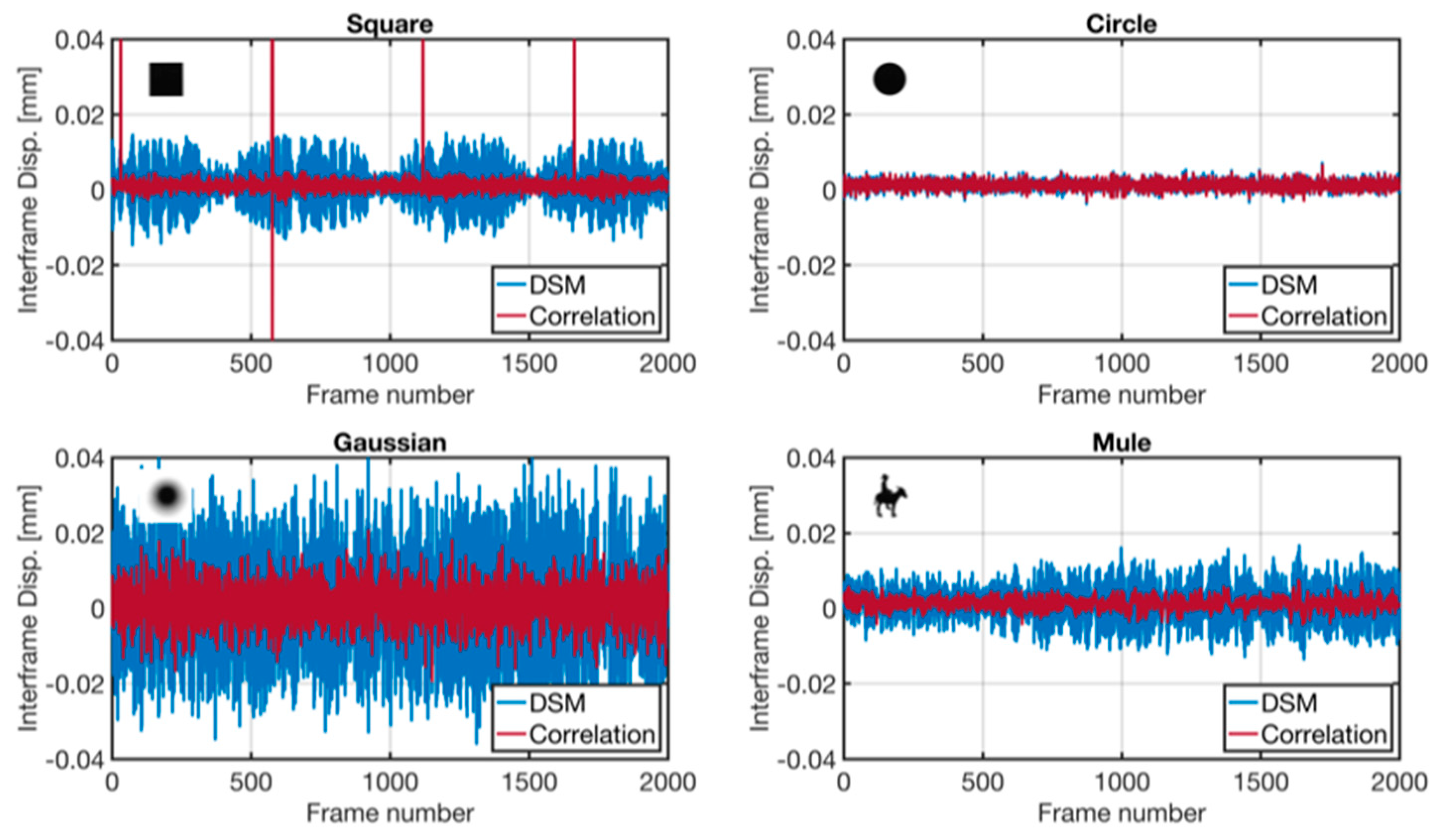 Applsci 13 08271 g004 Applsci 13 08271 g004