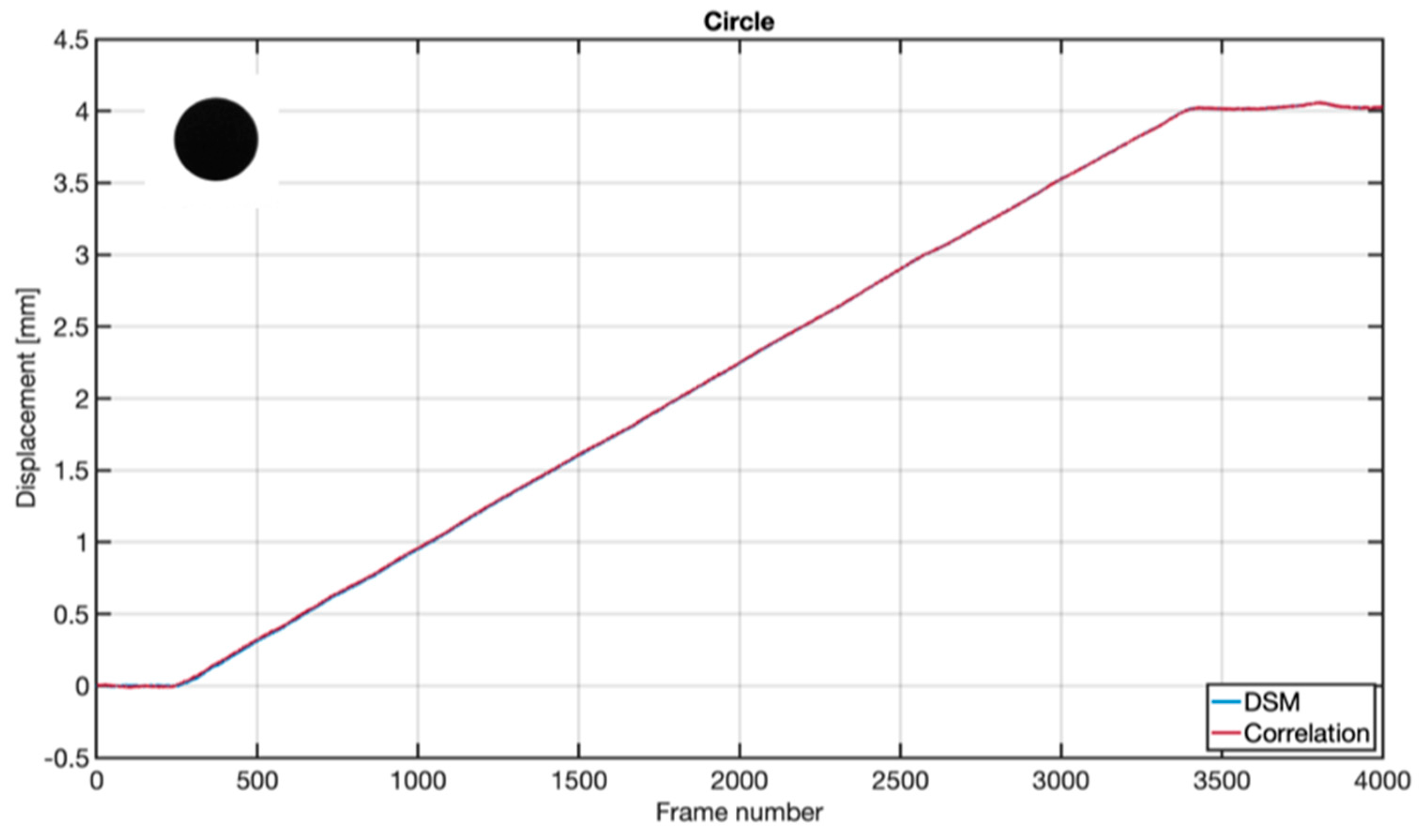 Applsci 13 08271 g006 Applsci 13 08271 g006