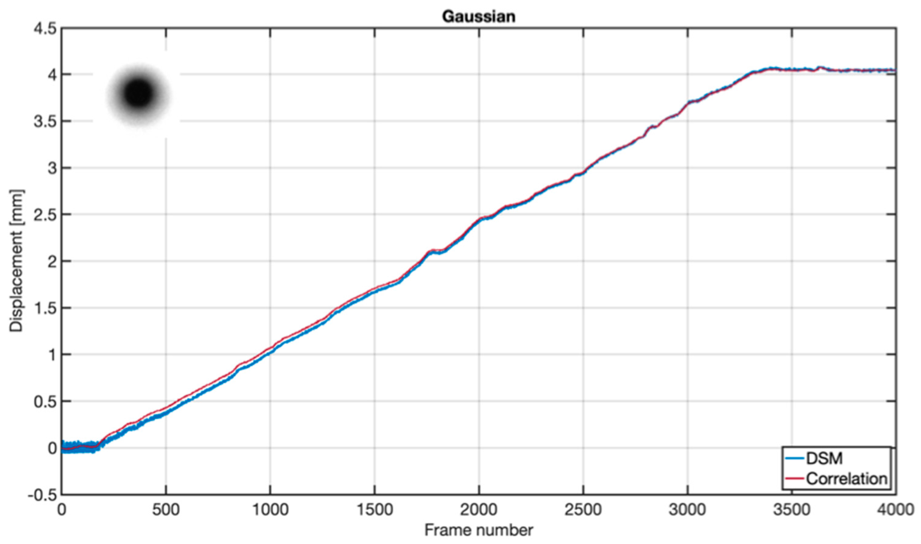 Applsci 13 08271 g007 Applsci 13 08271 g007