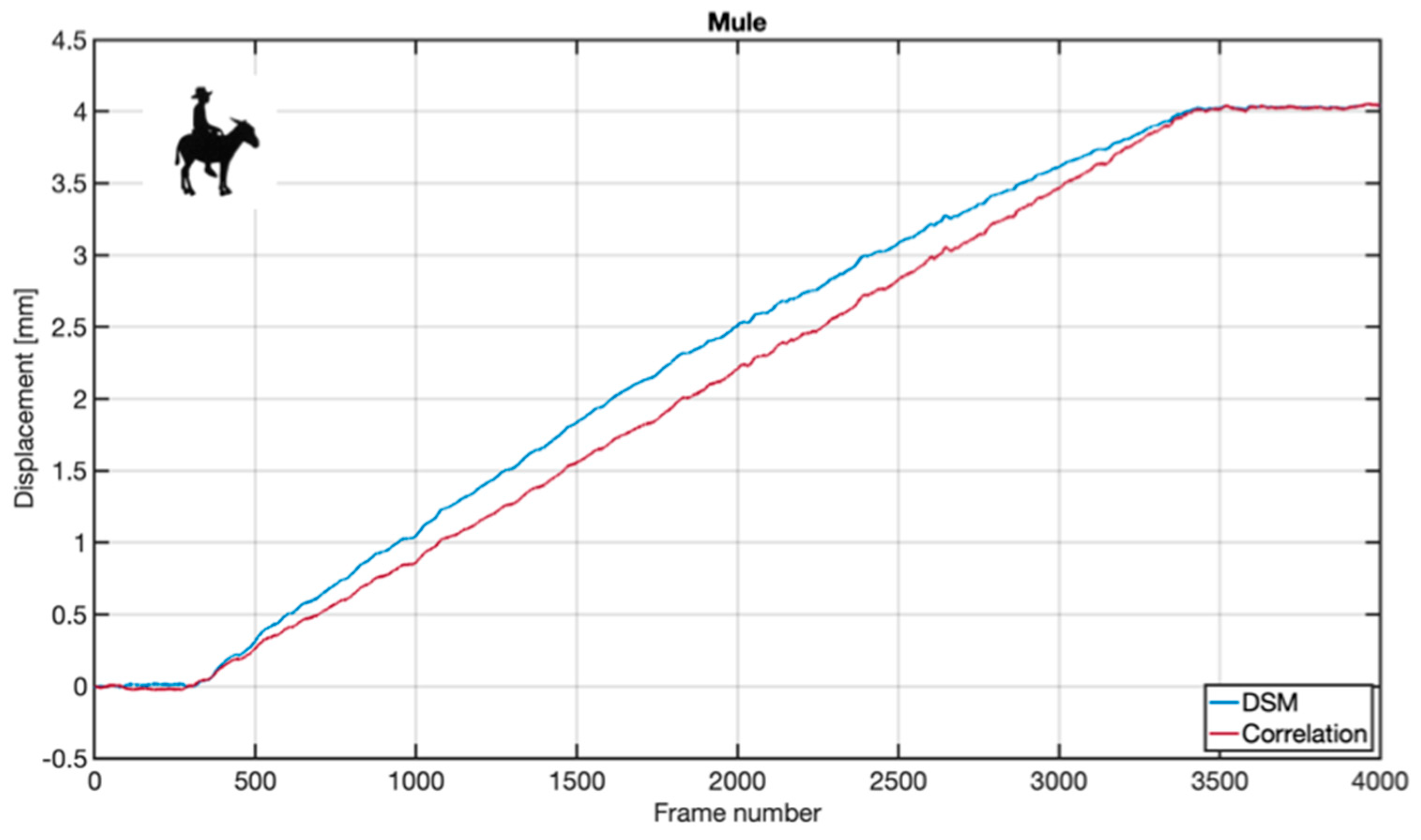 Applsci 13 08271 g008 Applsci 13 08271 g008