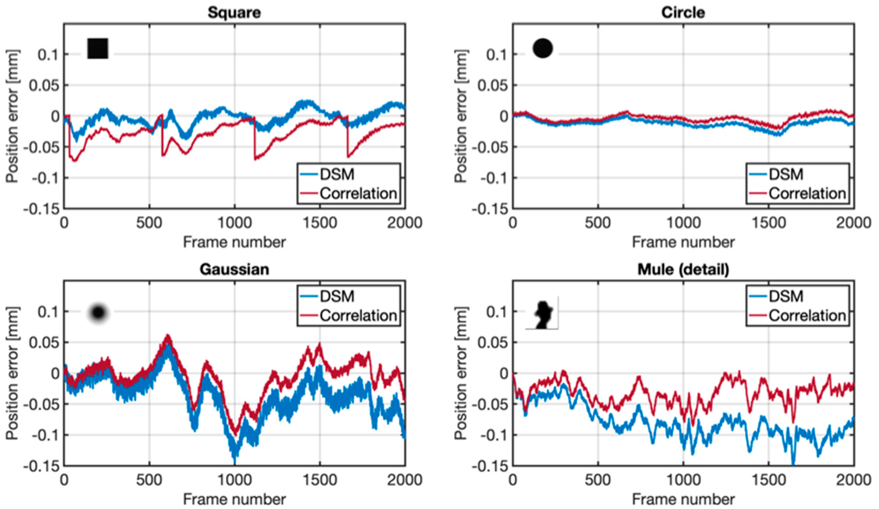 Applsci 13 08271 g011 Applsci 13 08271 g011