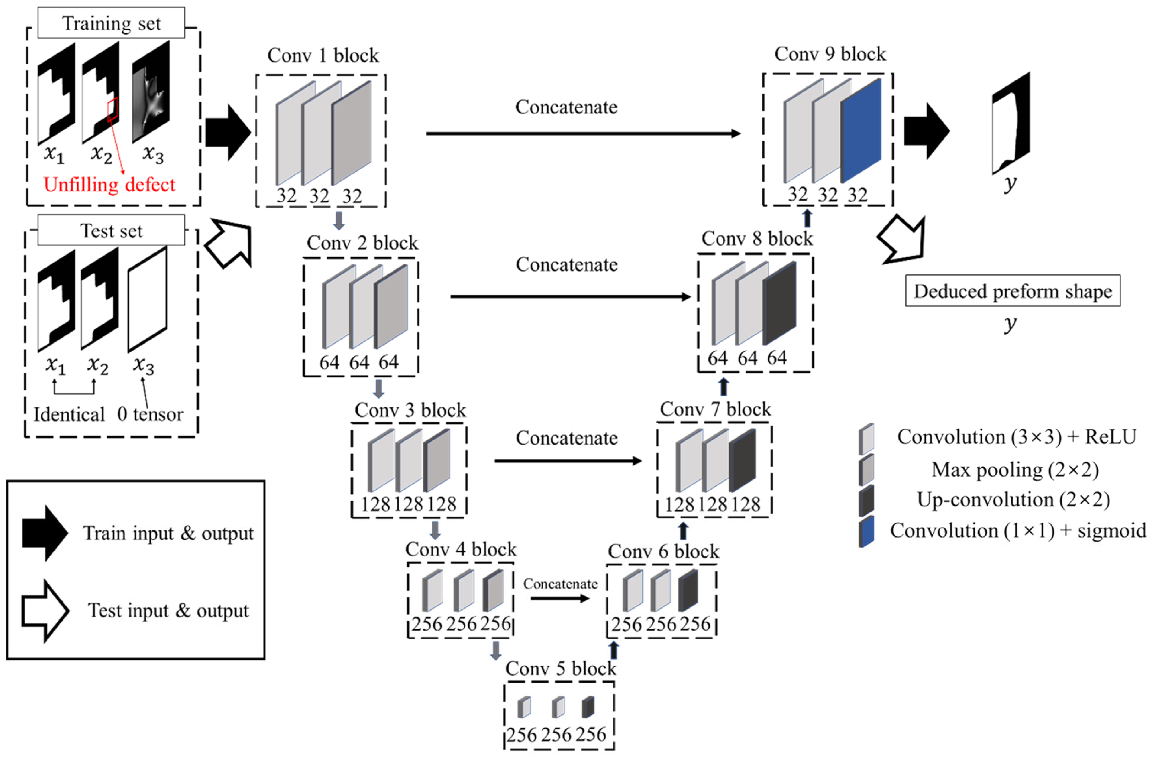 Applsci 13 08272 g003
