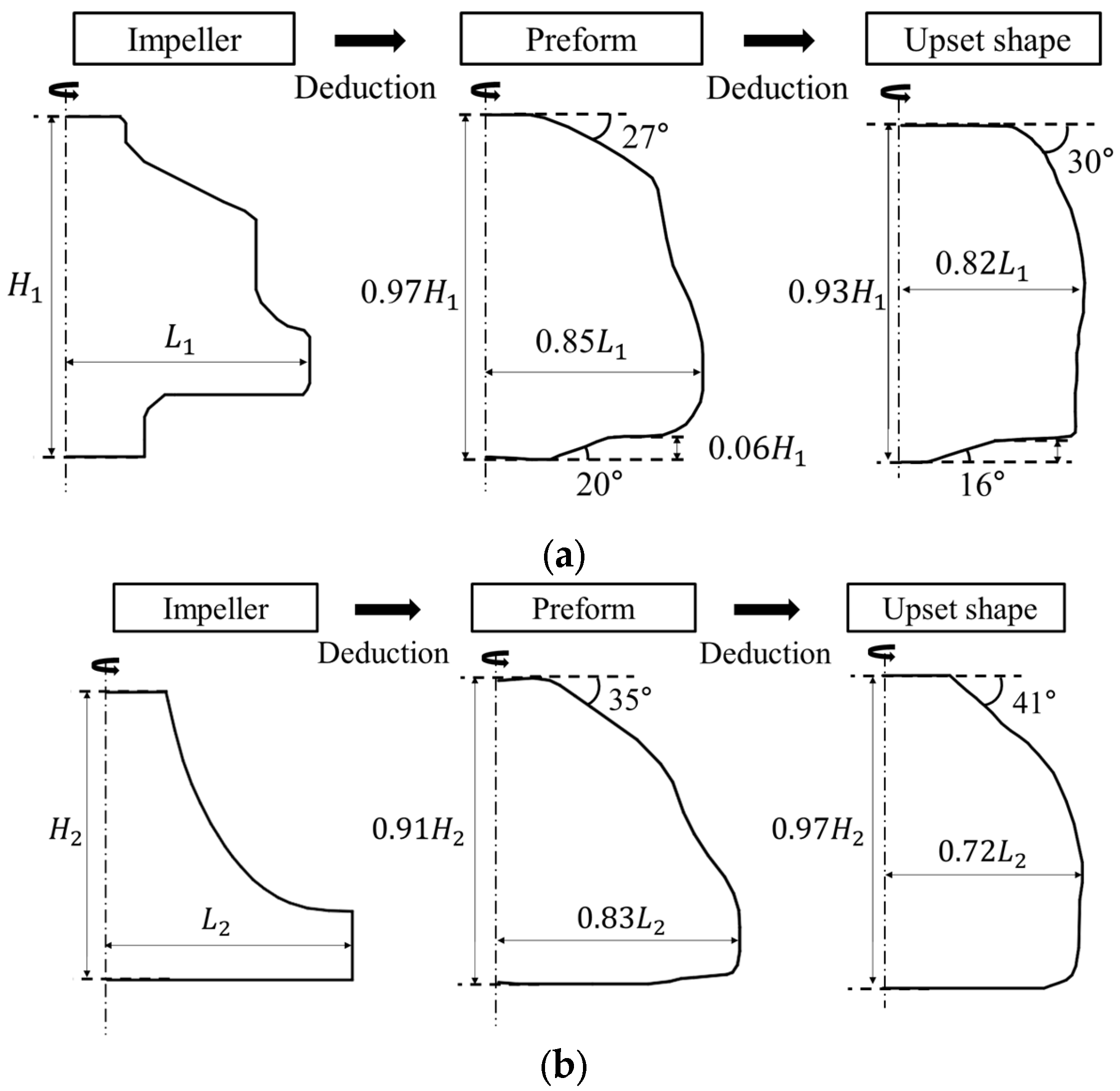 Applsci 13 08272 g007a